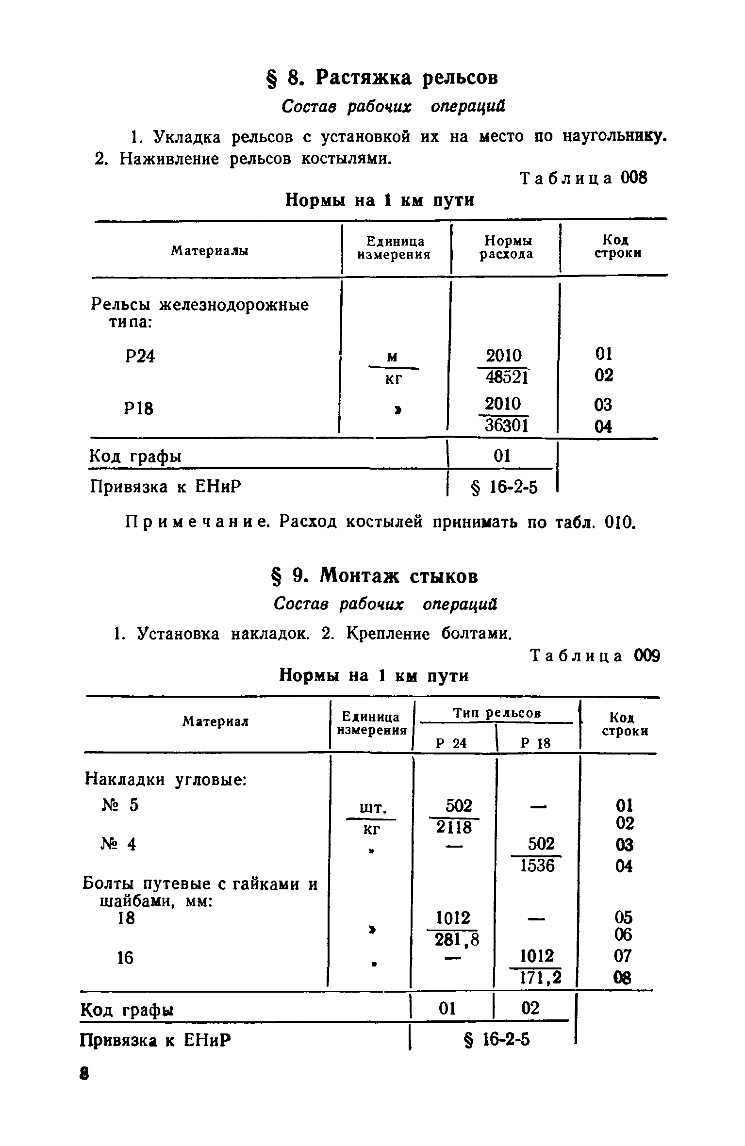 Сборник 28