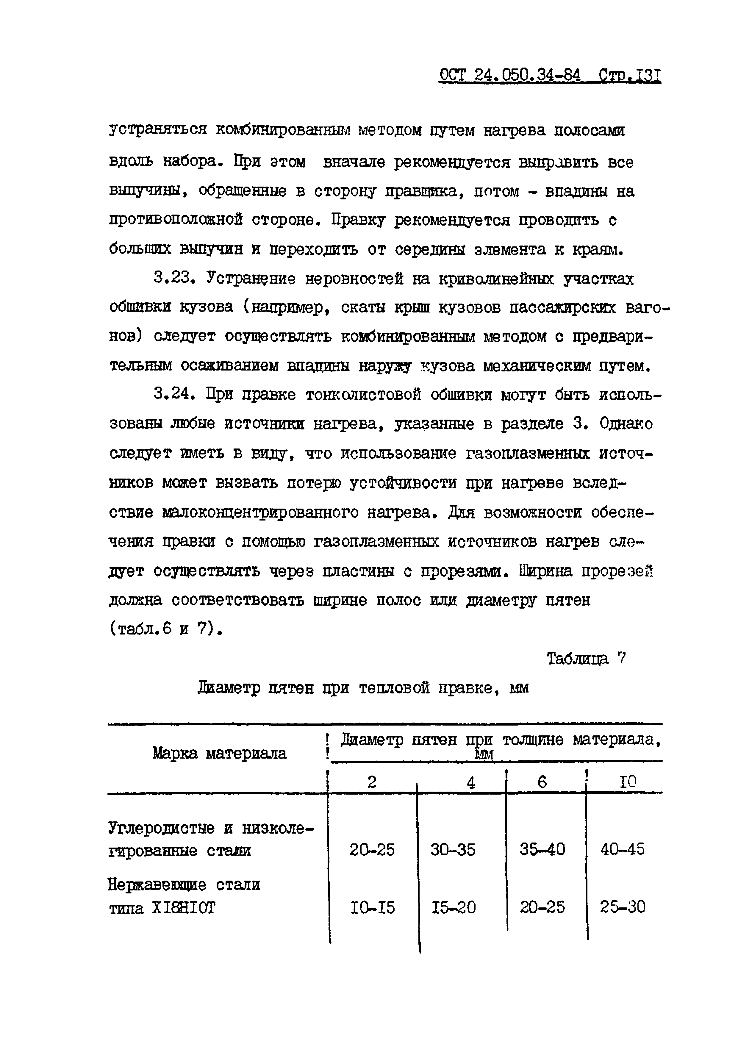 ОСТ 24.050.34-84