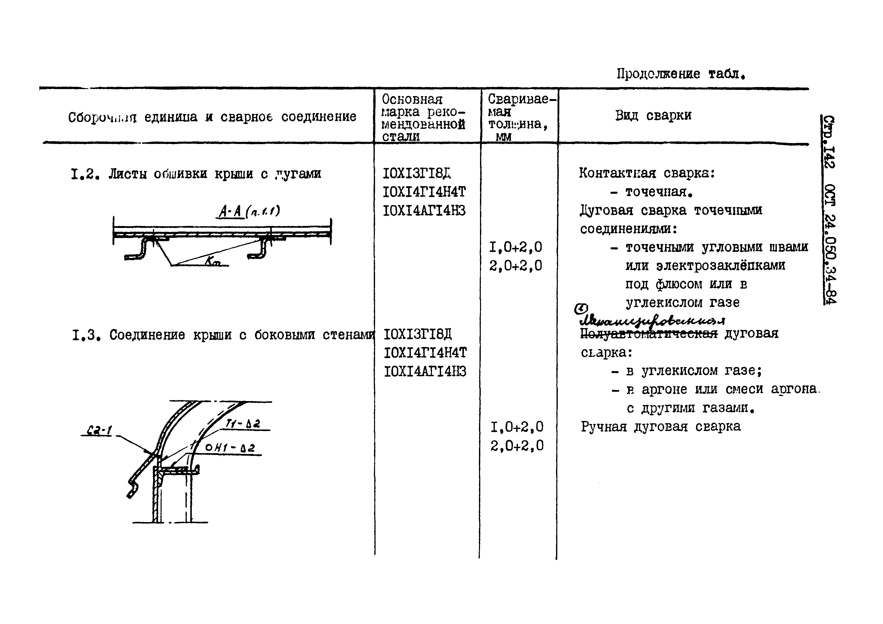 ОСТ 24.050.34-84