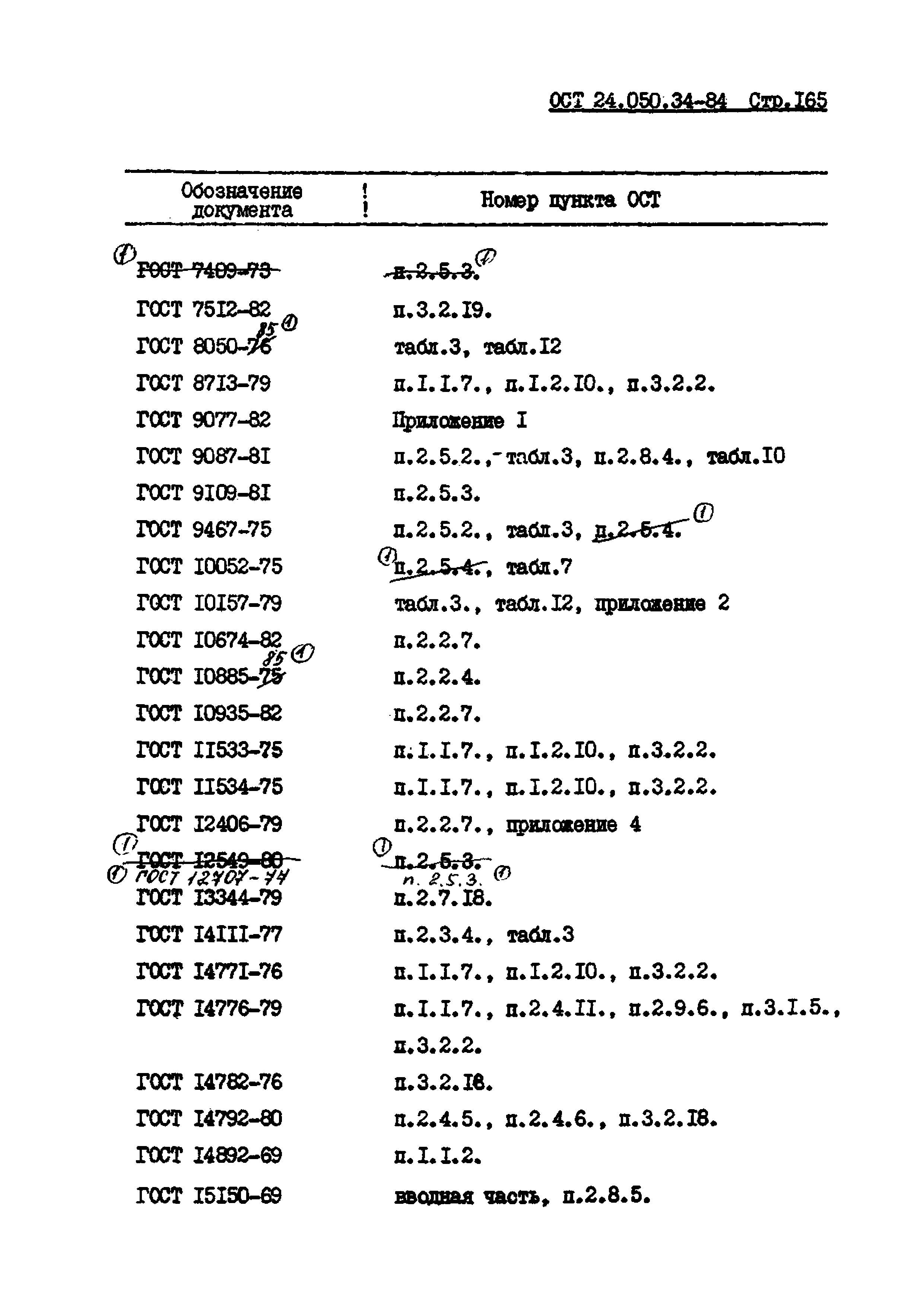 ОСТ 24.050.34-84