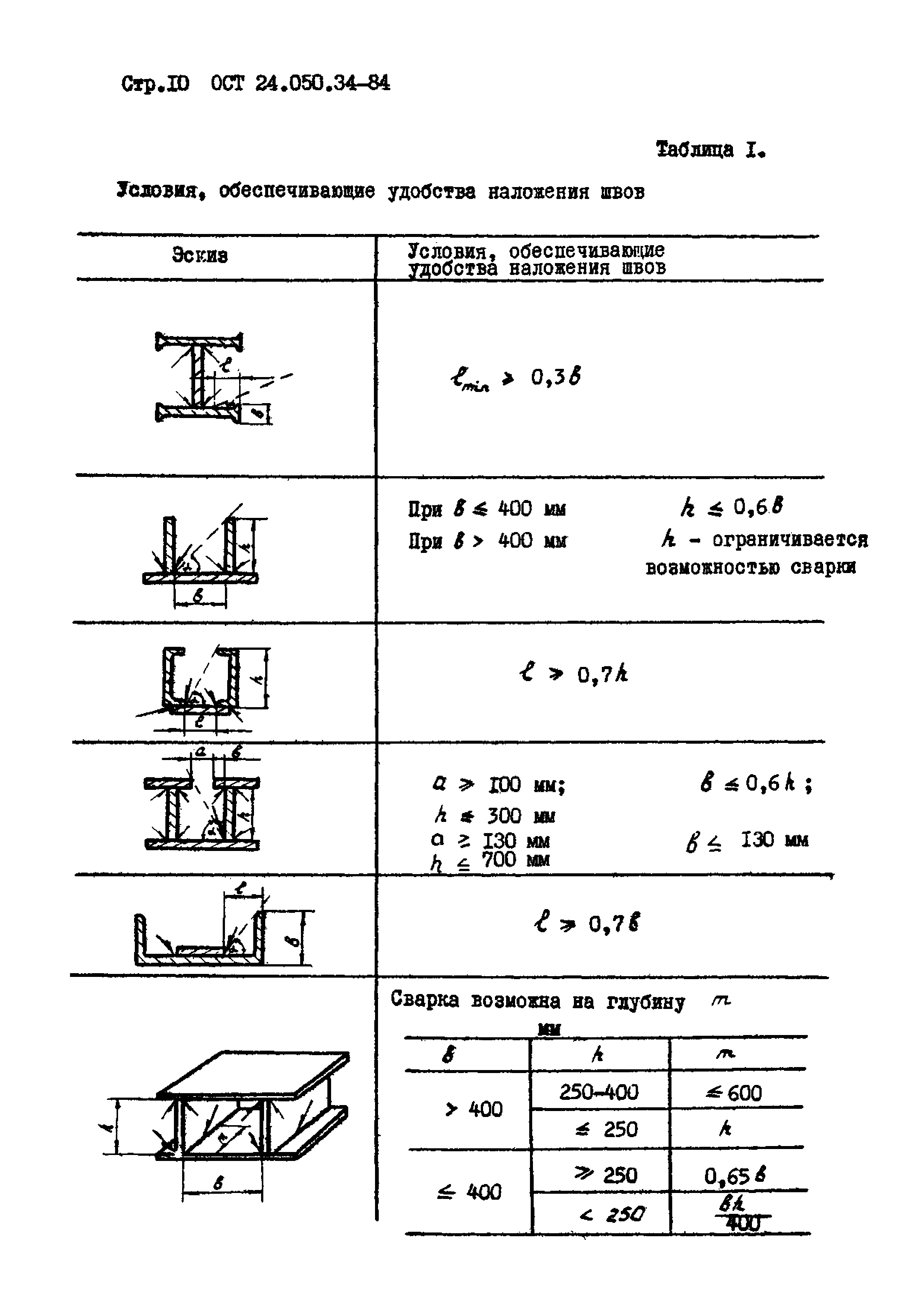 ОСТ 24.050.34-84