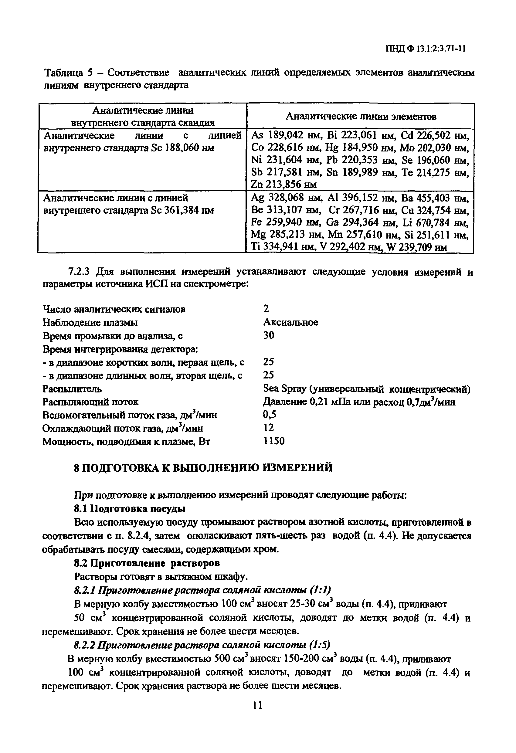 ПНД Ф 13.1:2:3.71-11