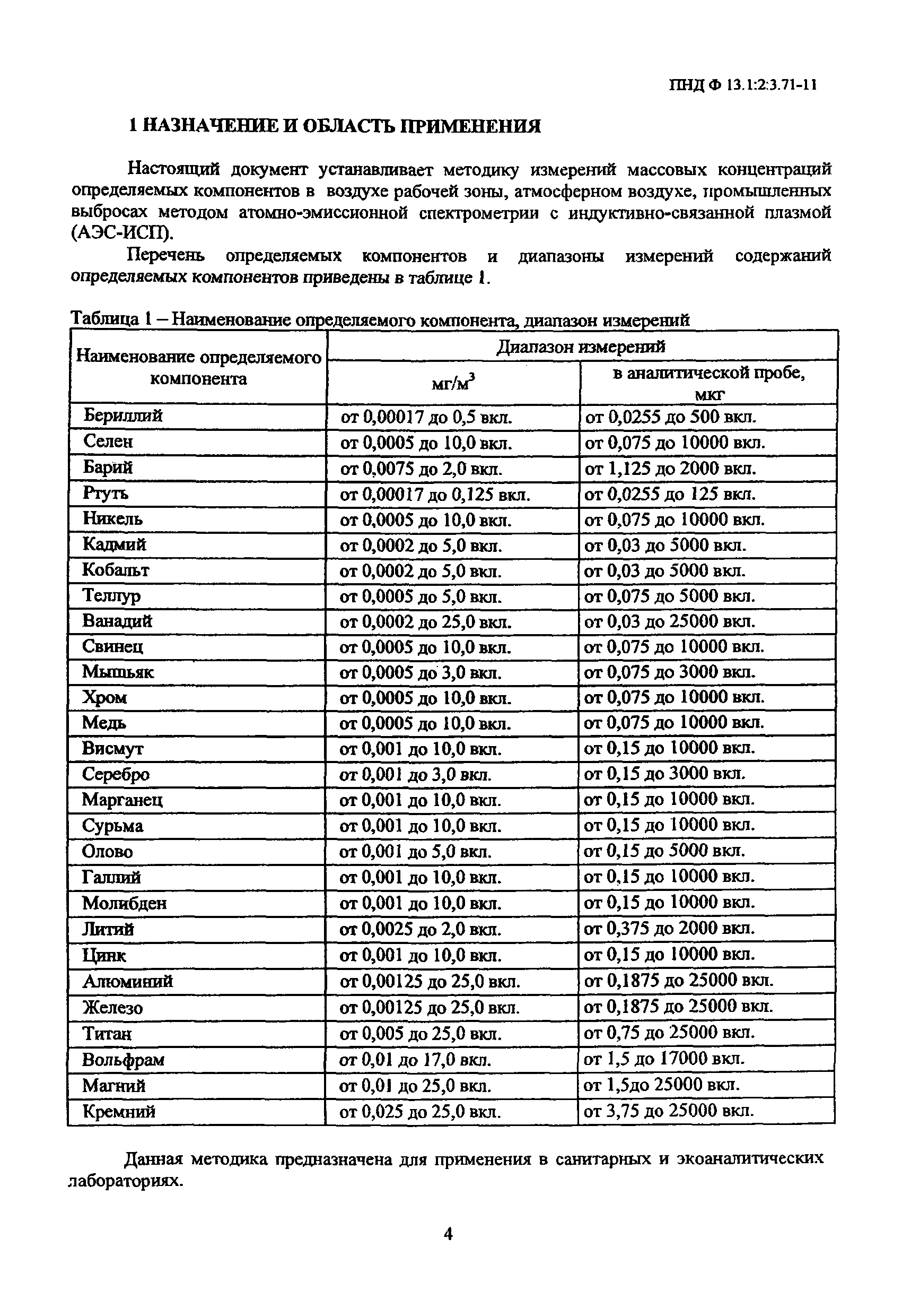 ПНД Ф 13.1:2:3.71-11