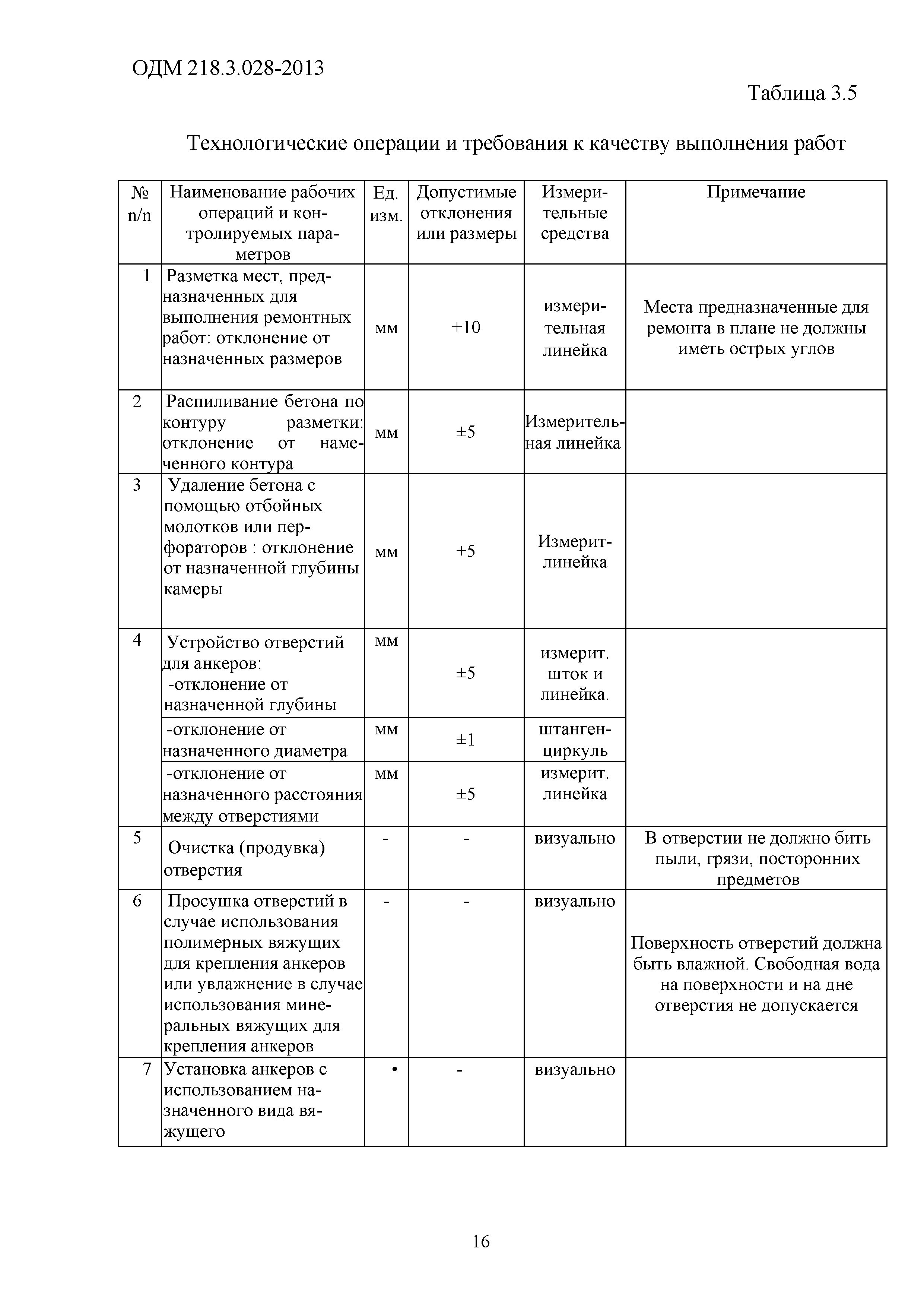 ОДМ 218.3.028-2013