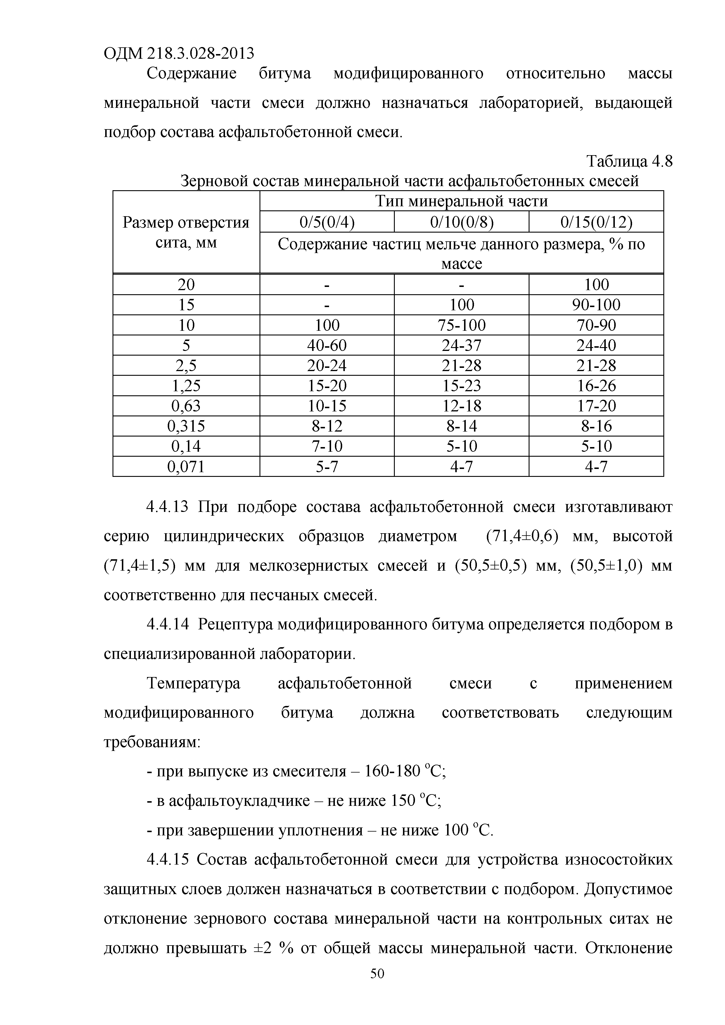 ОДМ 218.3.028-2013