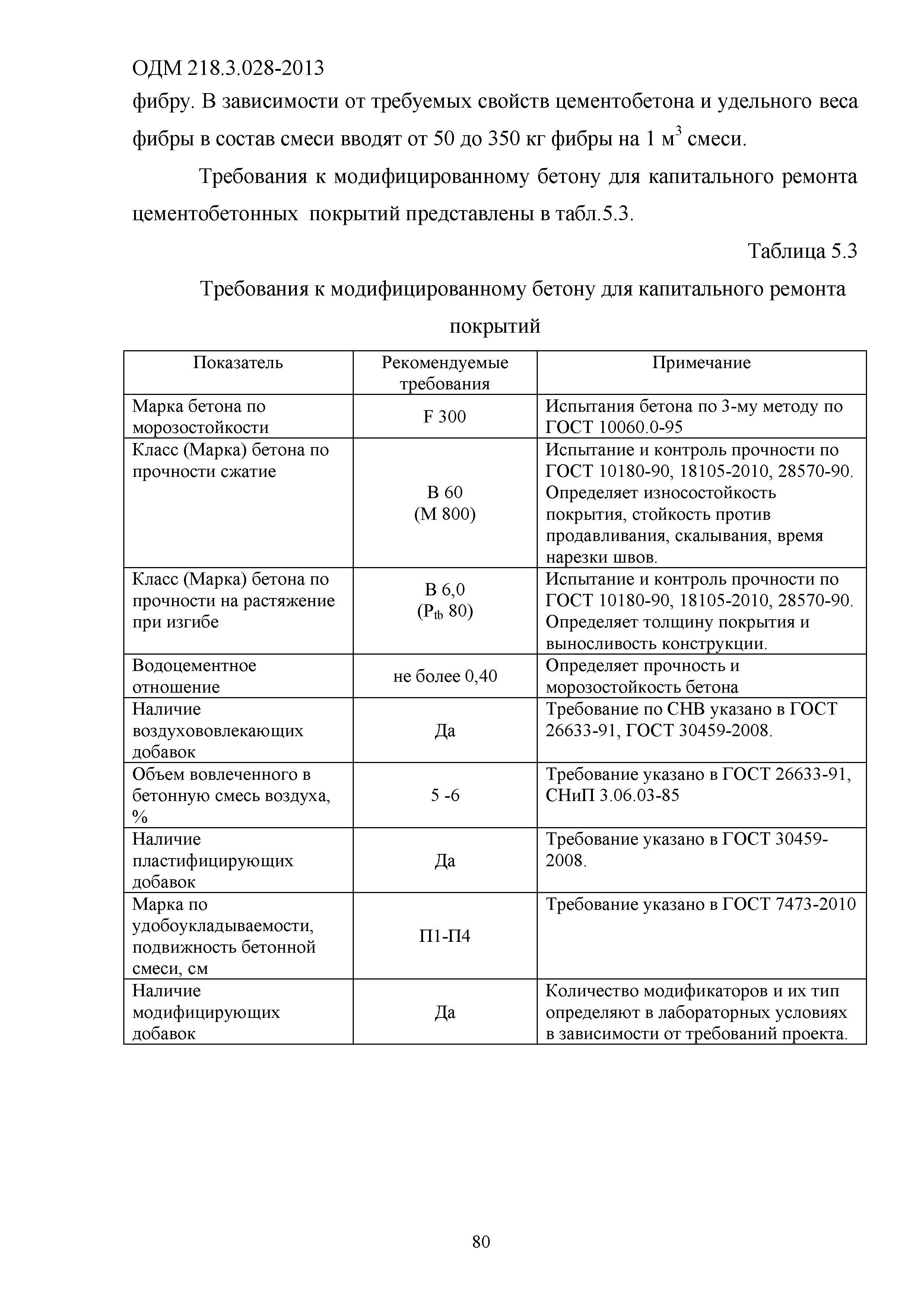 ОДМ 218.3.028-2013