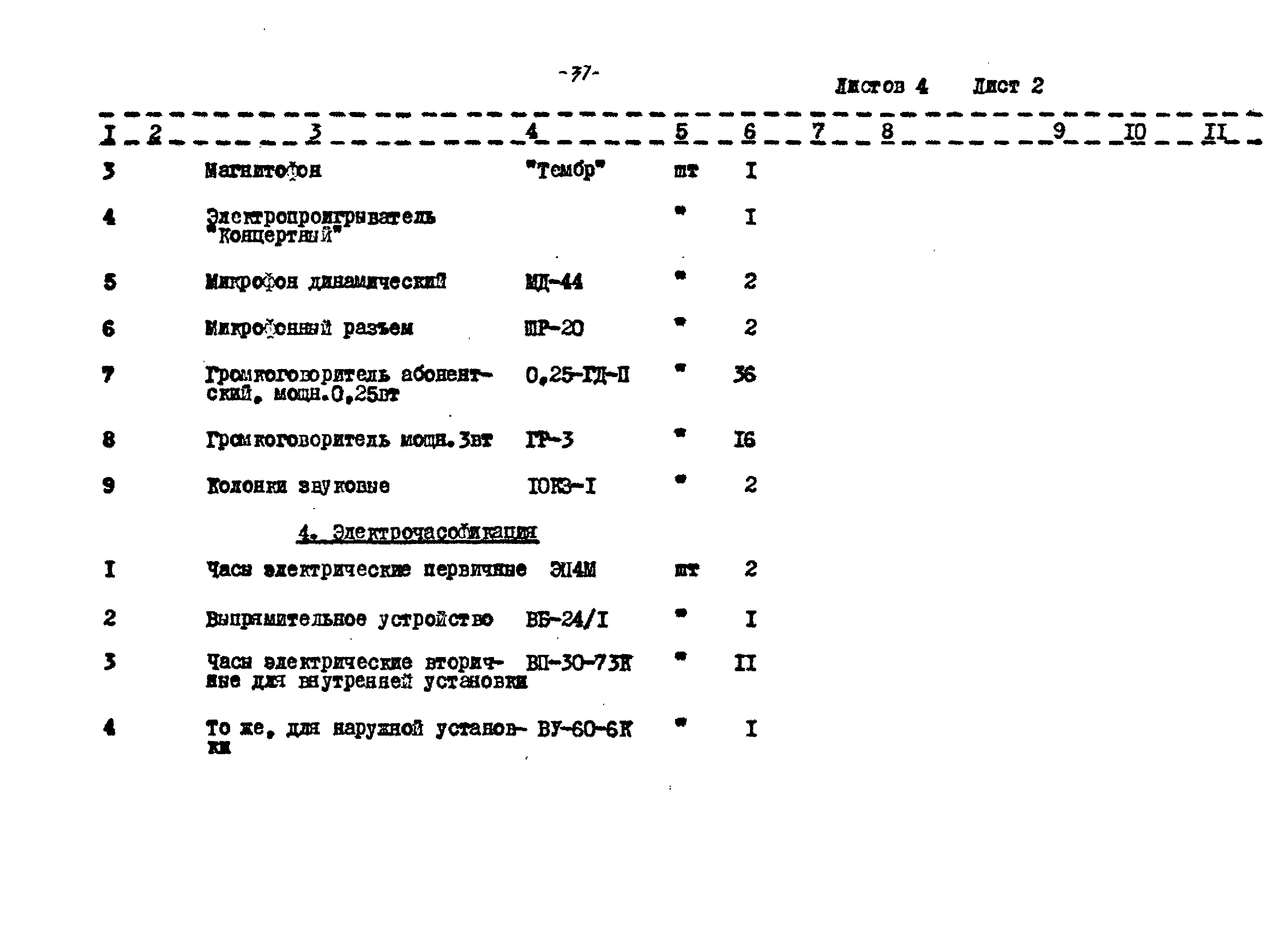 Типовой проект 221-1-332