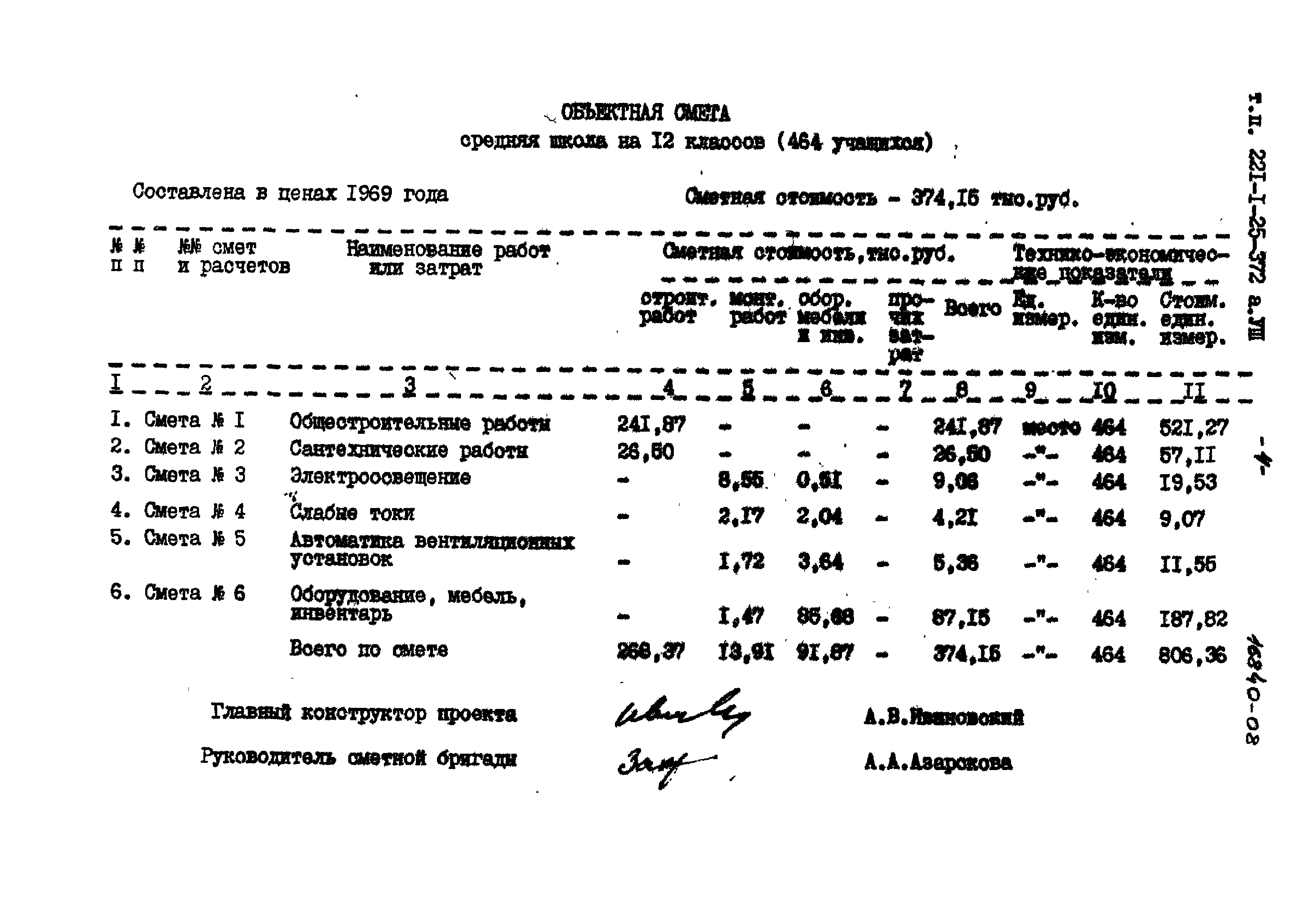 Типовой проект 221-1-25-372