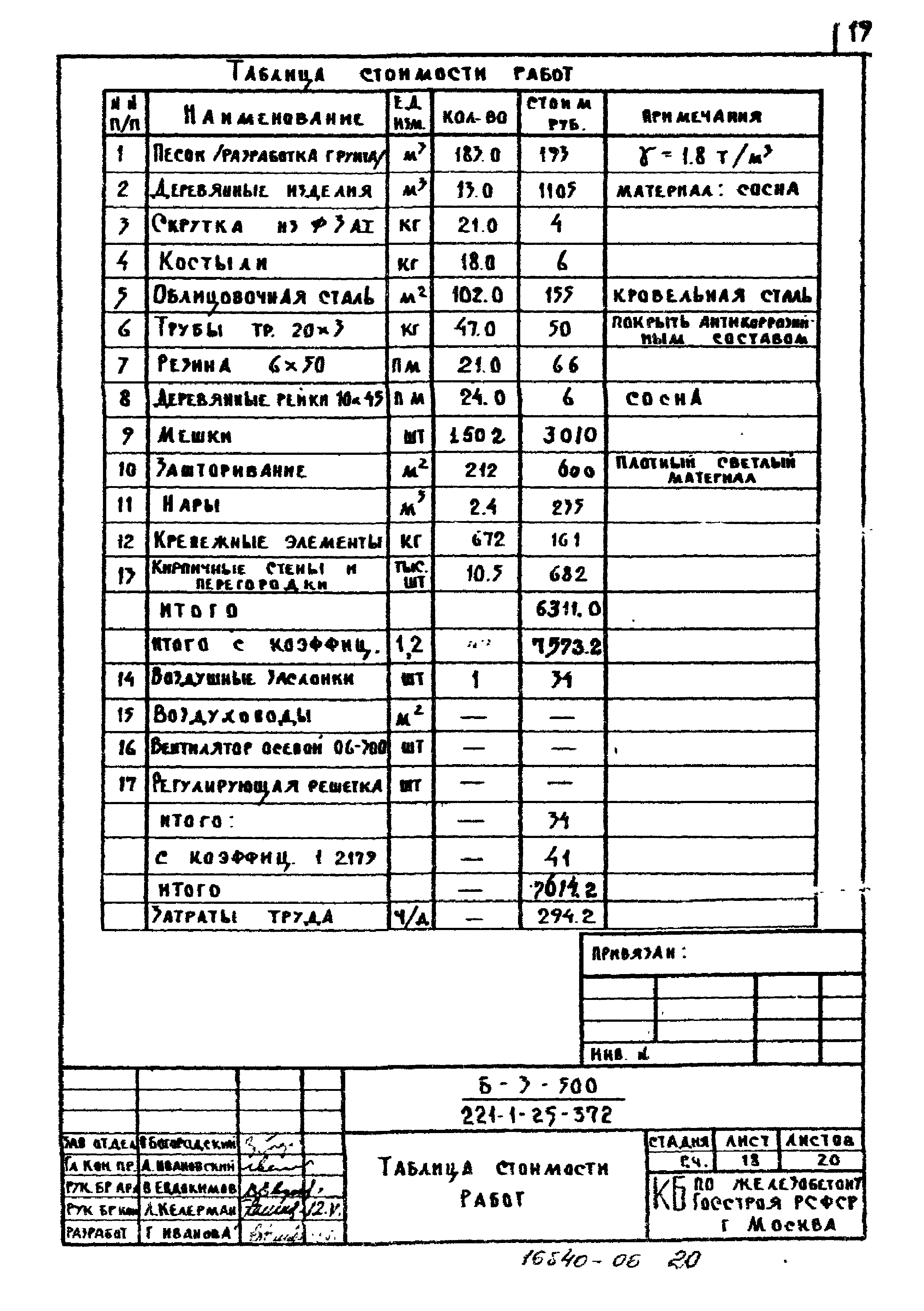 Типовой проект 221-1-25-372