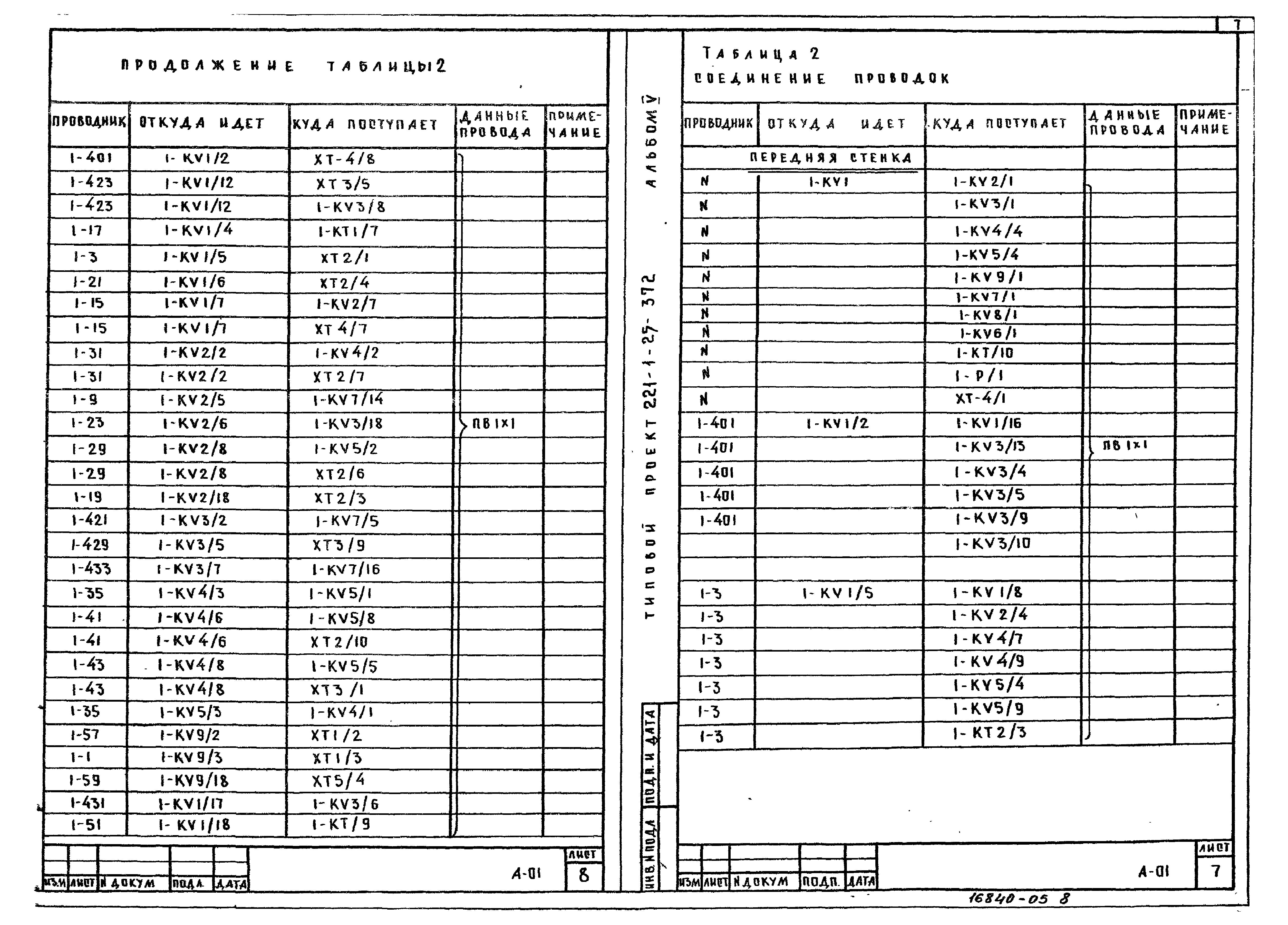 Типовой проект 221-1-25-372