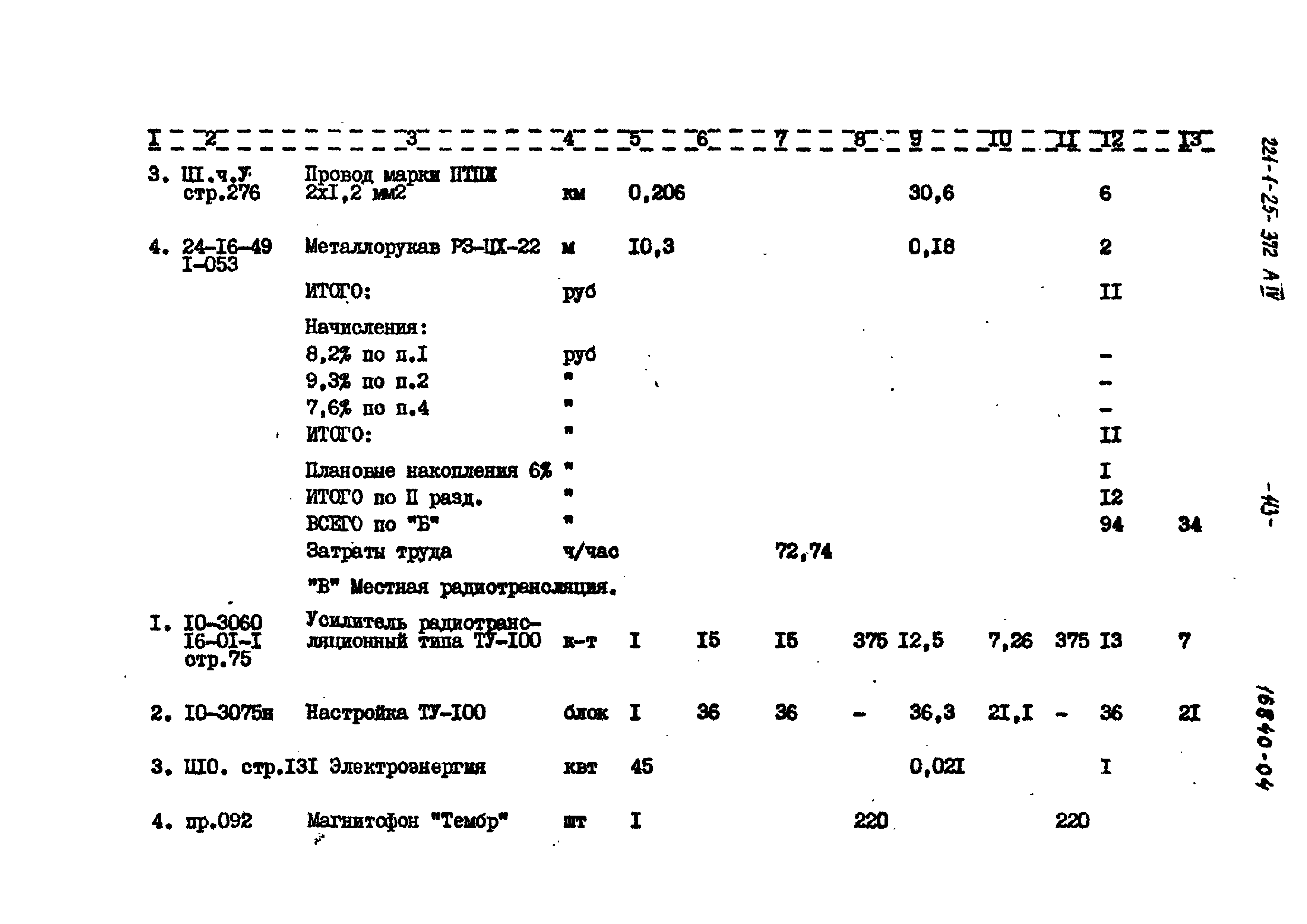 Типовой проект 221-1-25-372