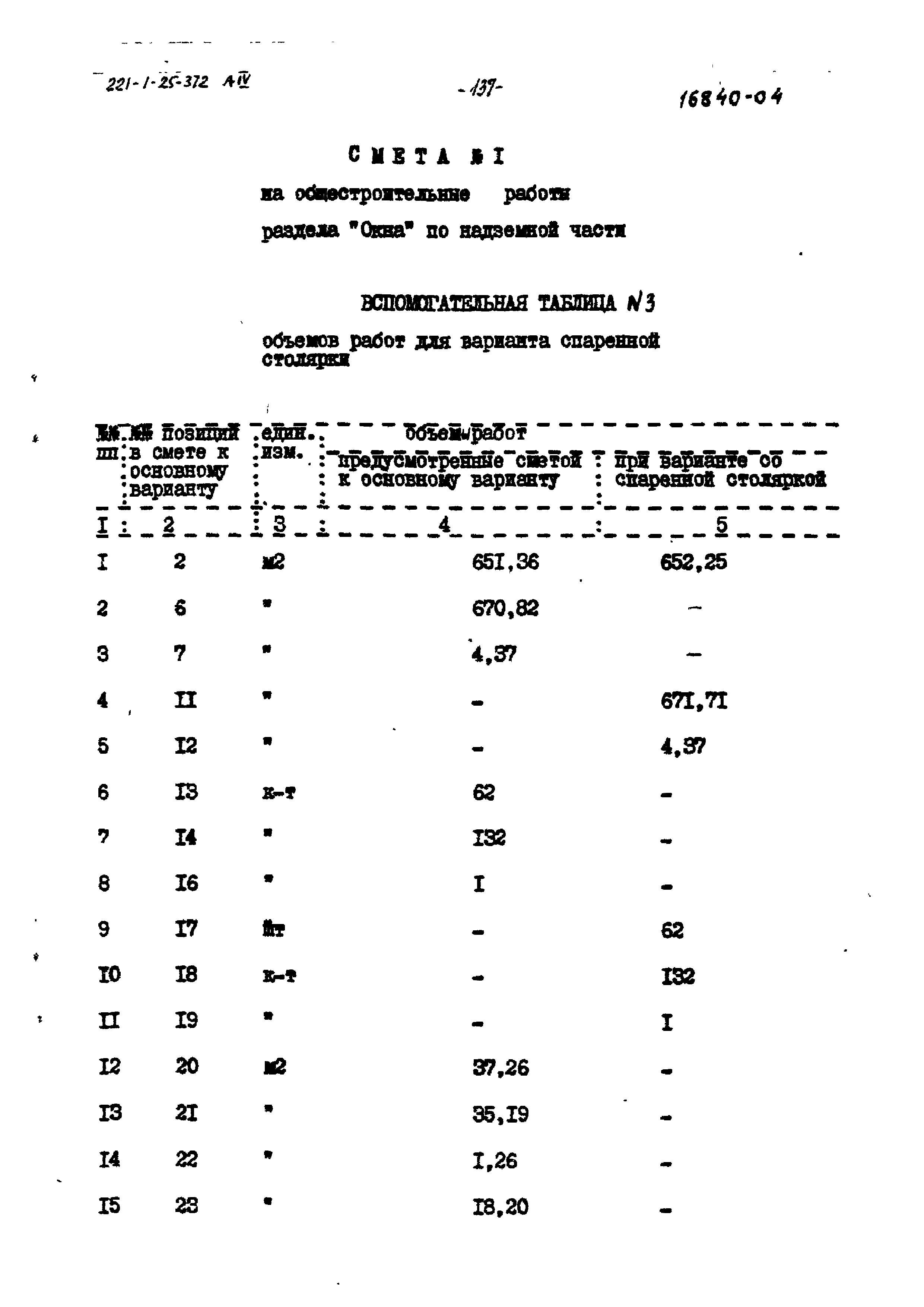 Типовой проект 221-1-25-372