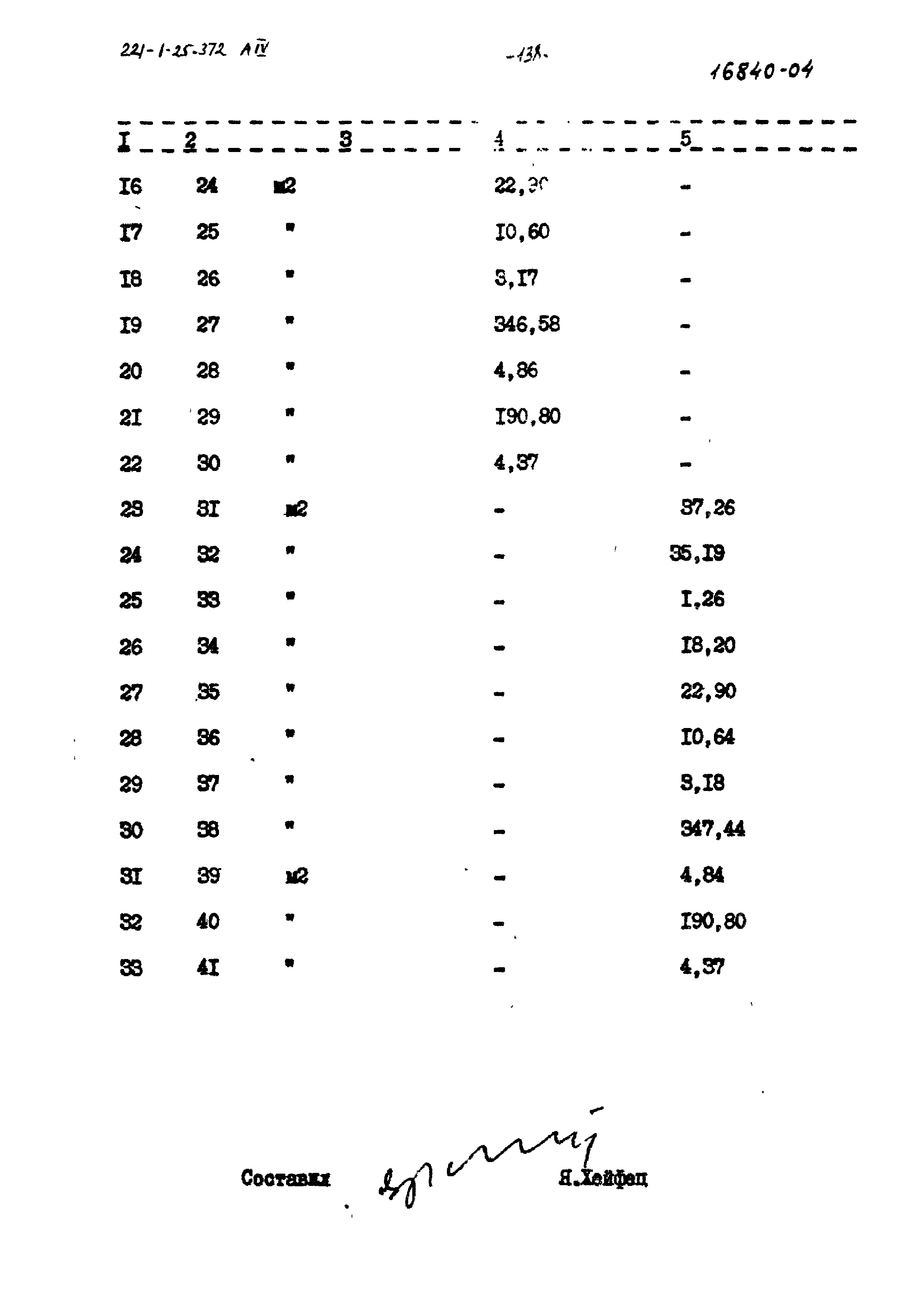 Типовой проект 221-1-25-372