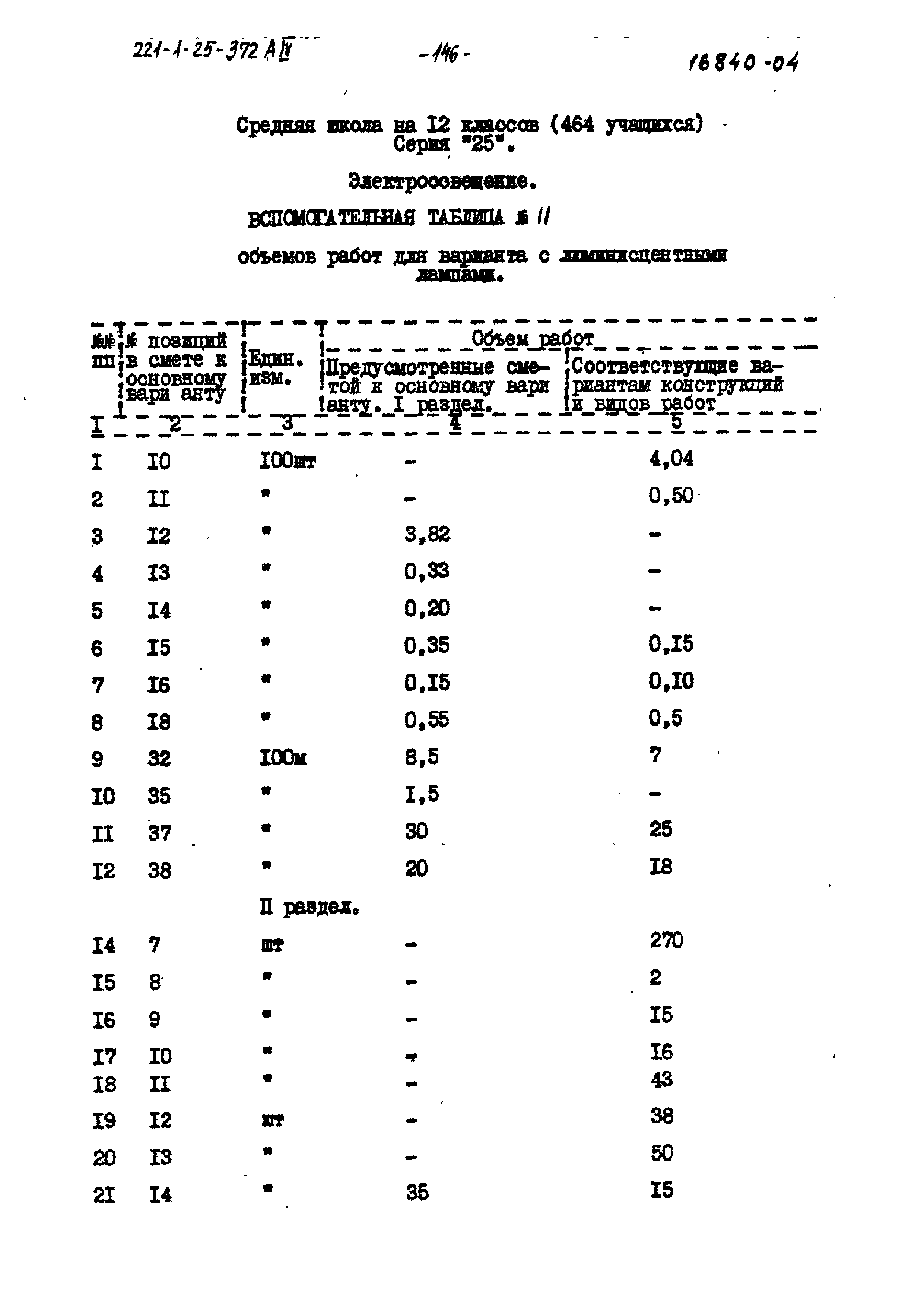 Типовой проект 221-1-25-372