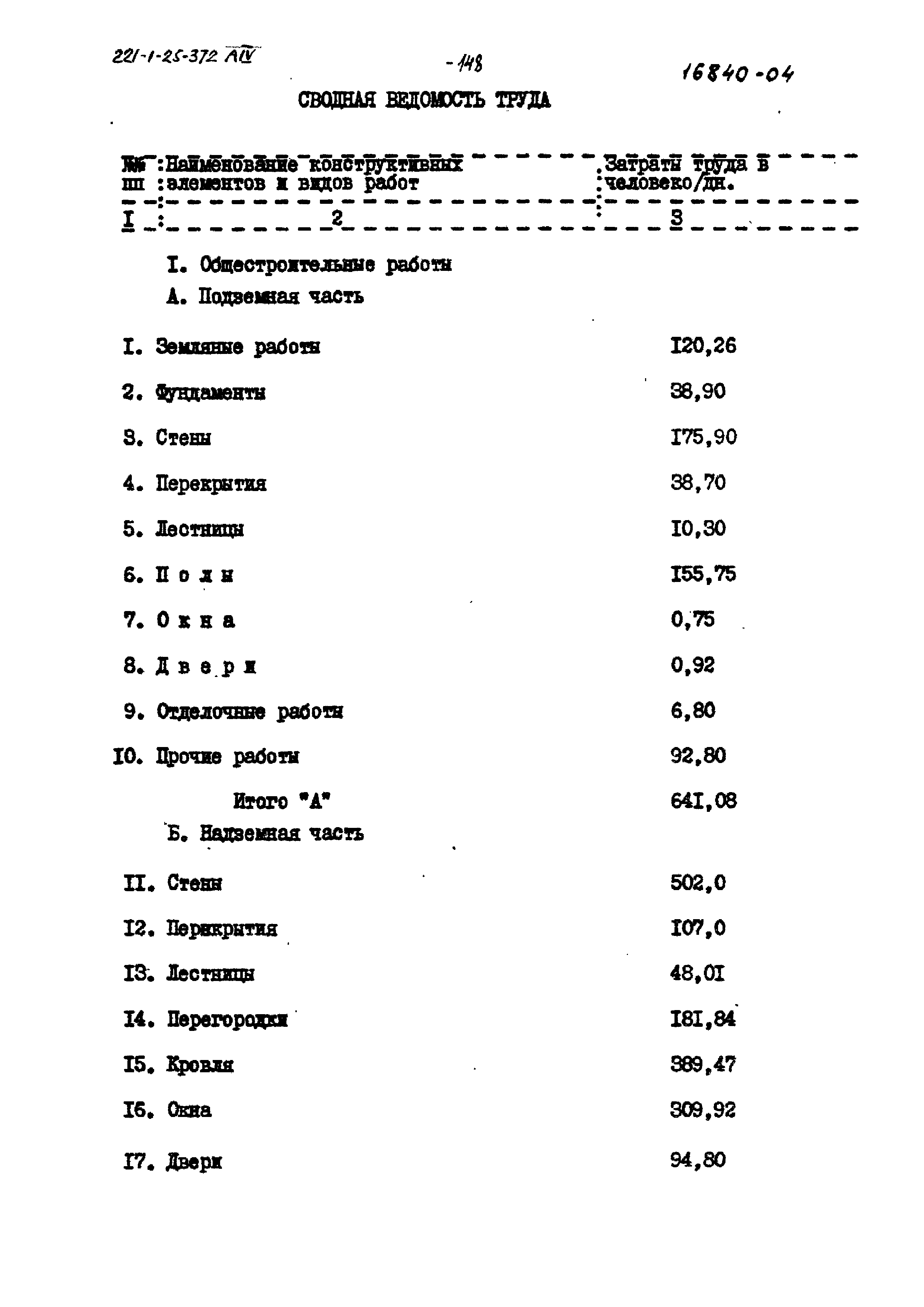 Типовой проект 221-1-25-372