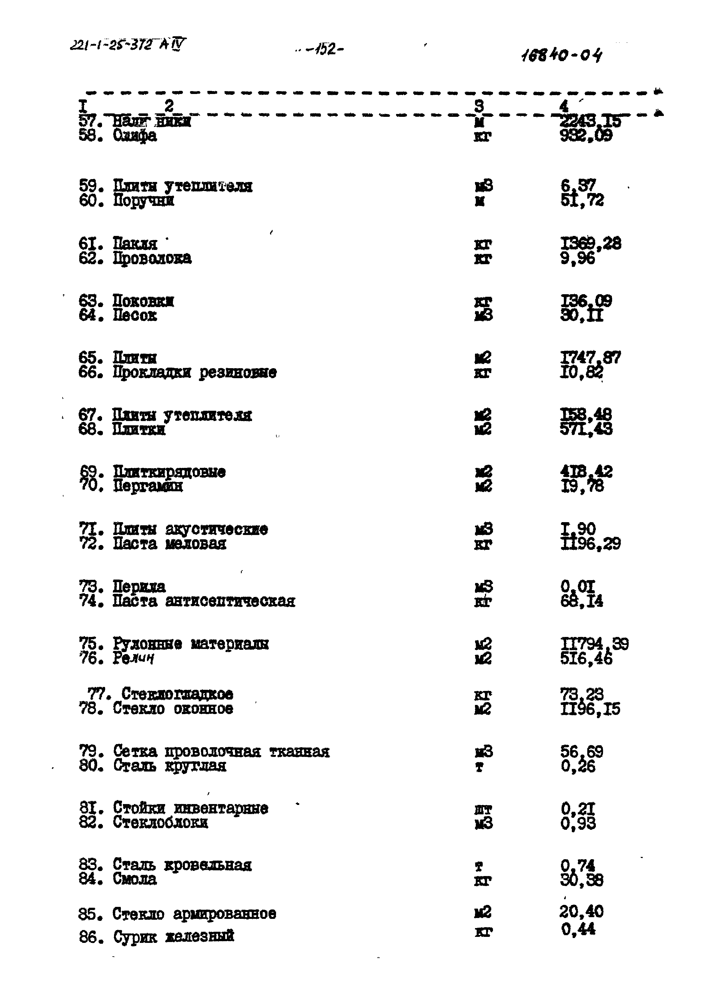 Типовой проект 221-1-25-372