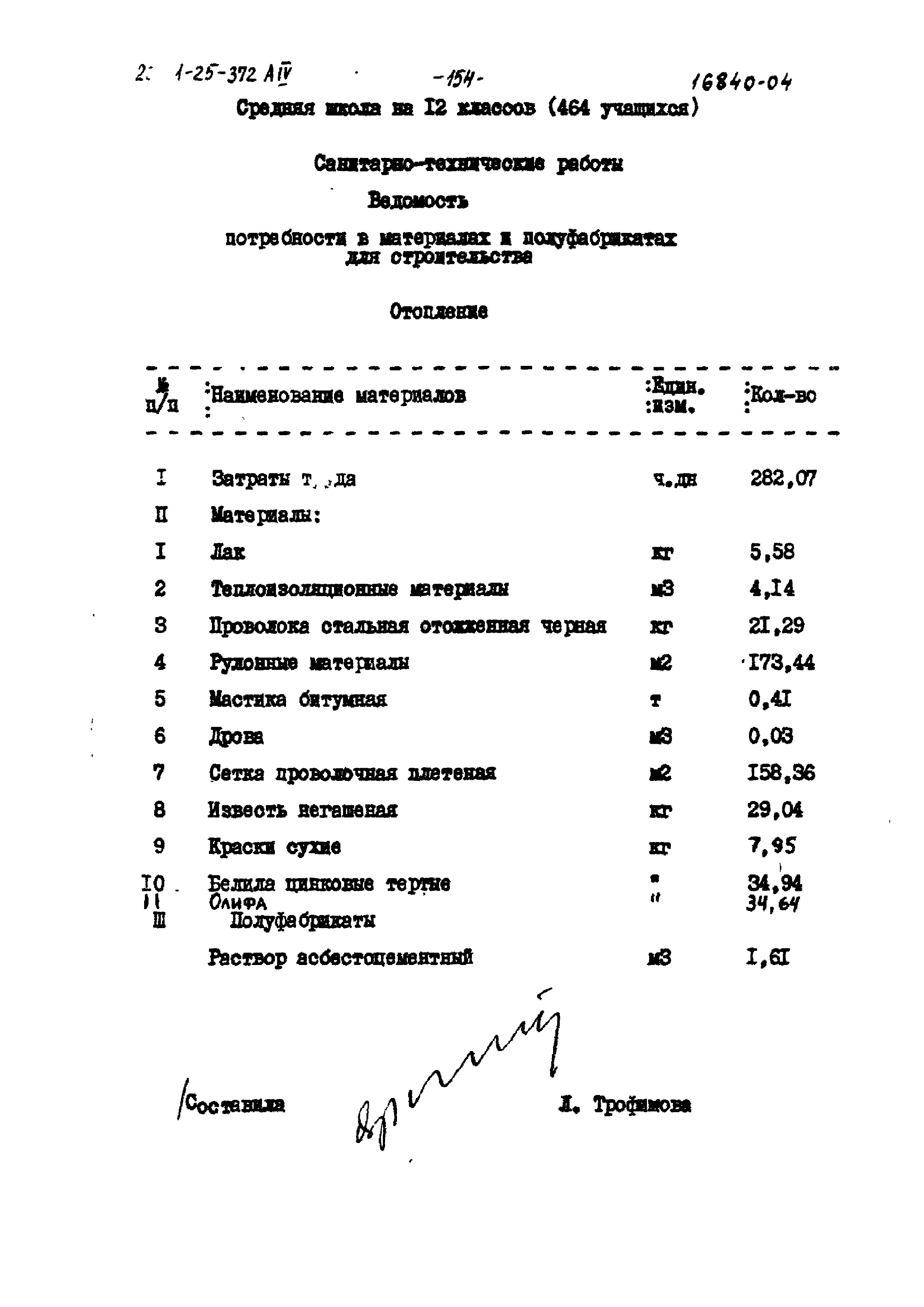 Типовой проект 221-1-25-372