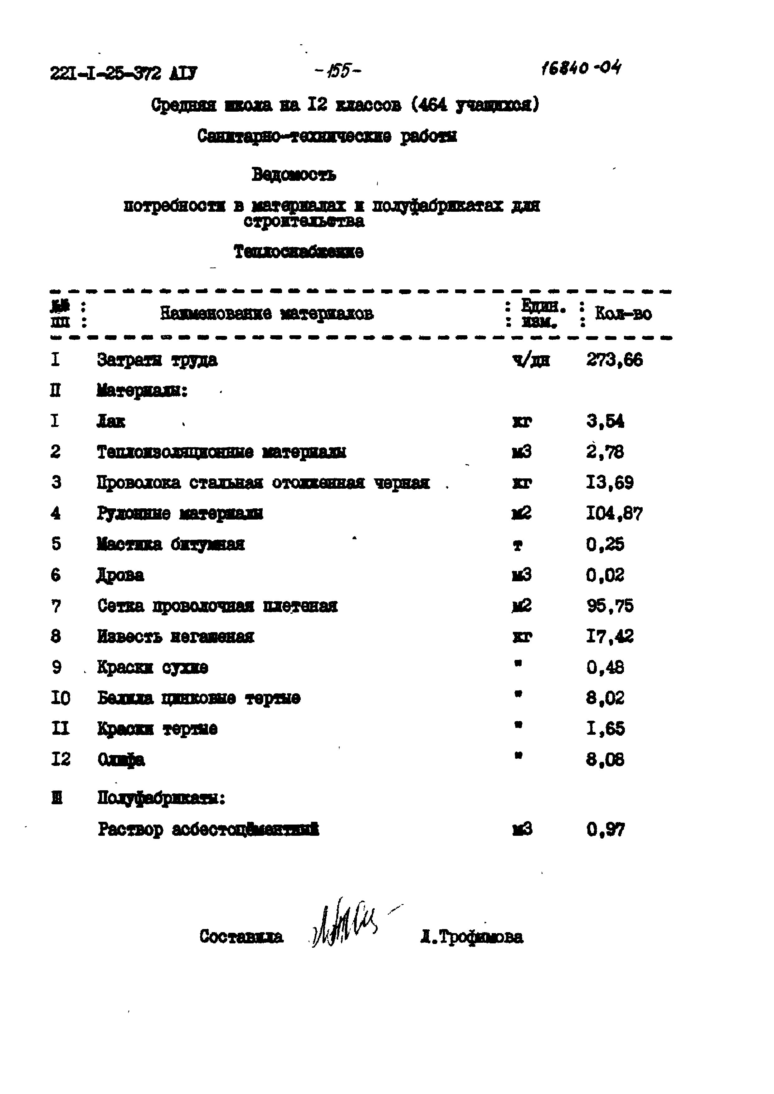 Типовой проект 221-1-25-372