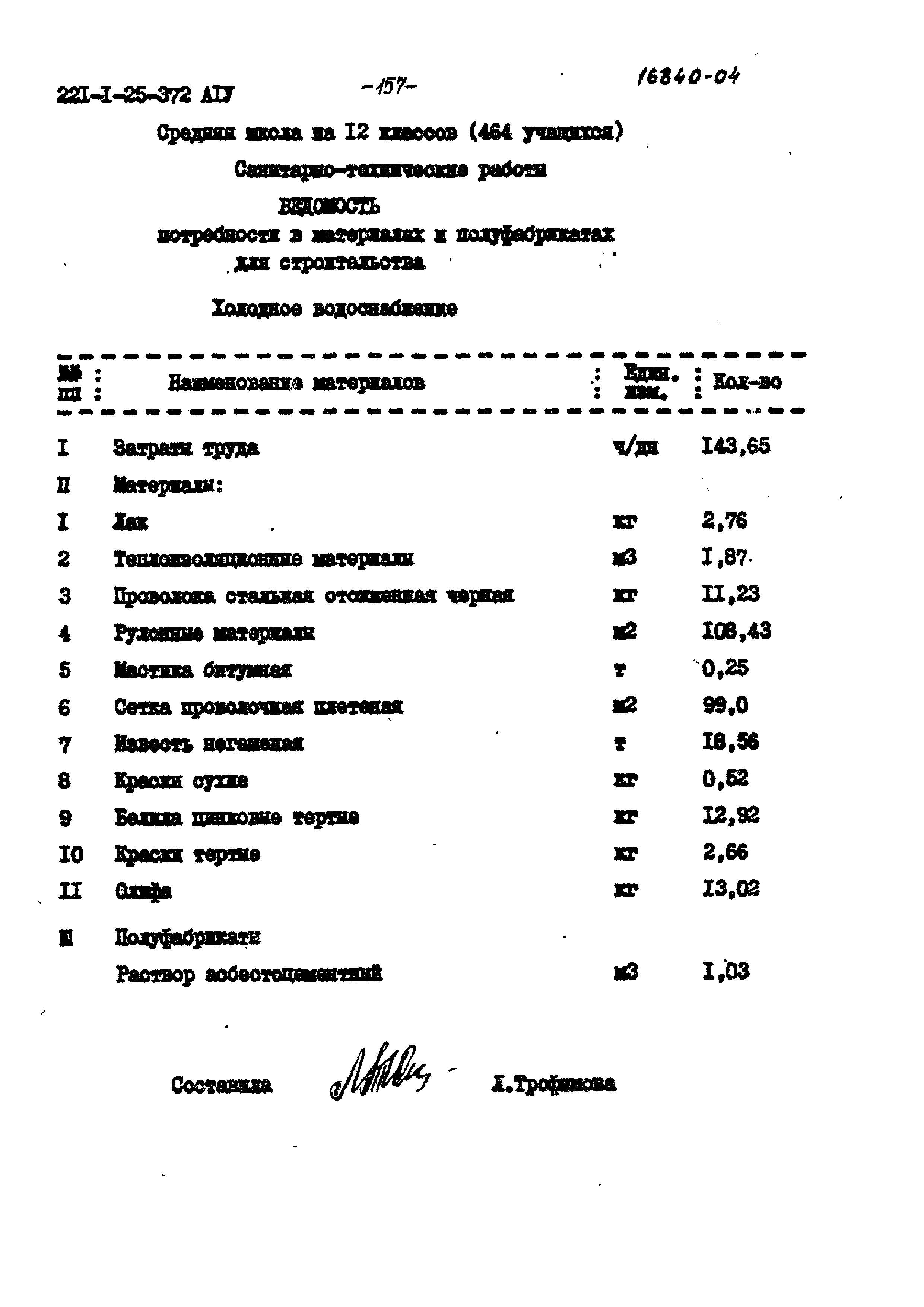 Типовой проект 221-1-25-372