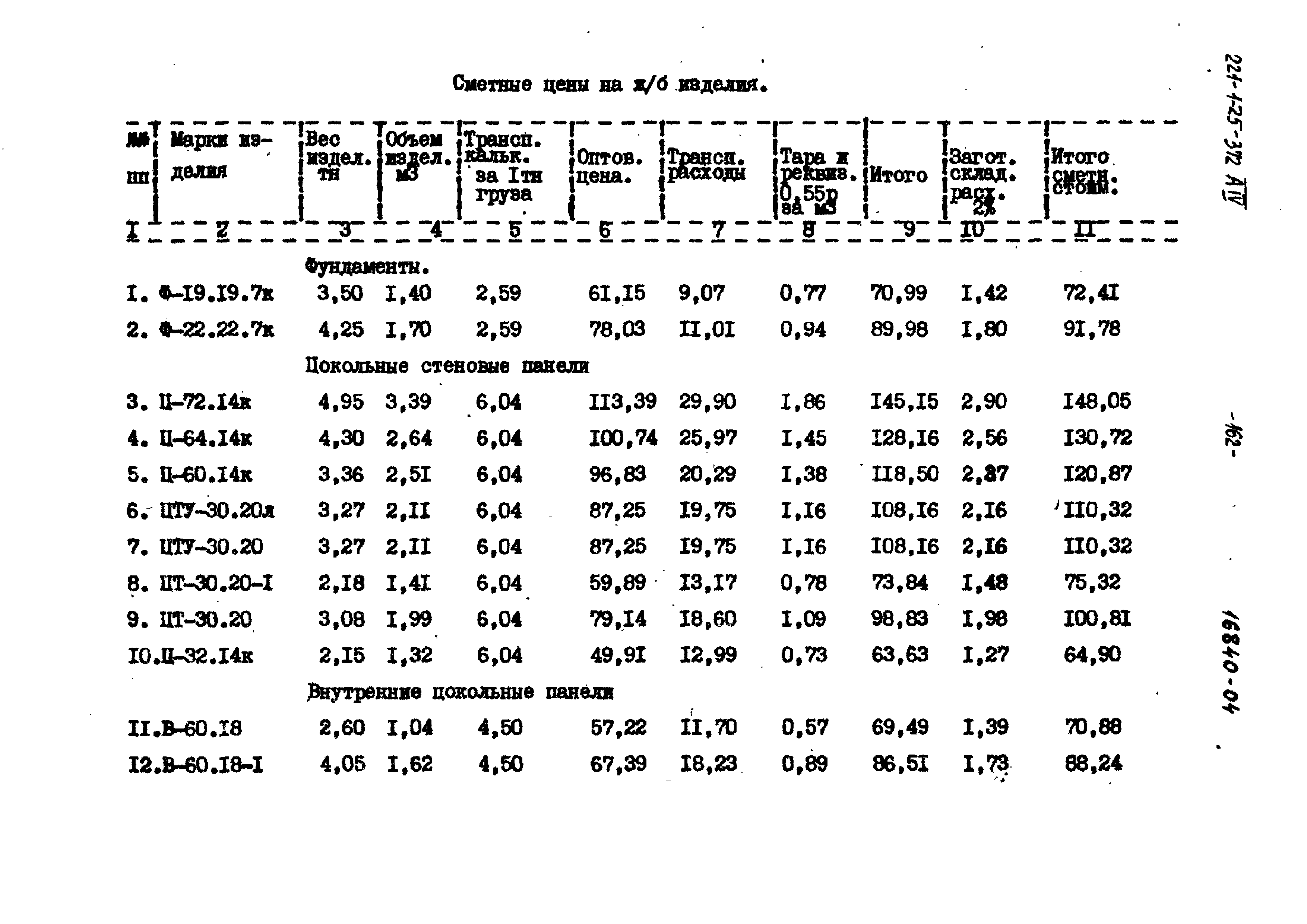 Типовой проект 221-1-25-372