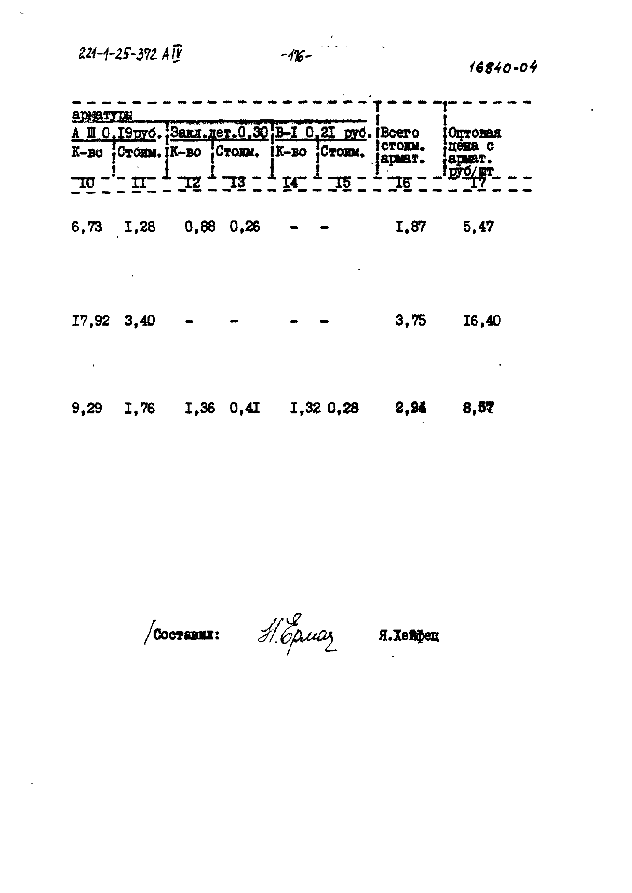 Типовой проект 221-1-25-372