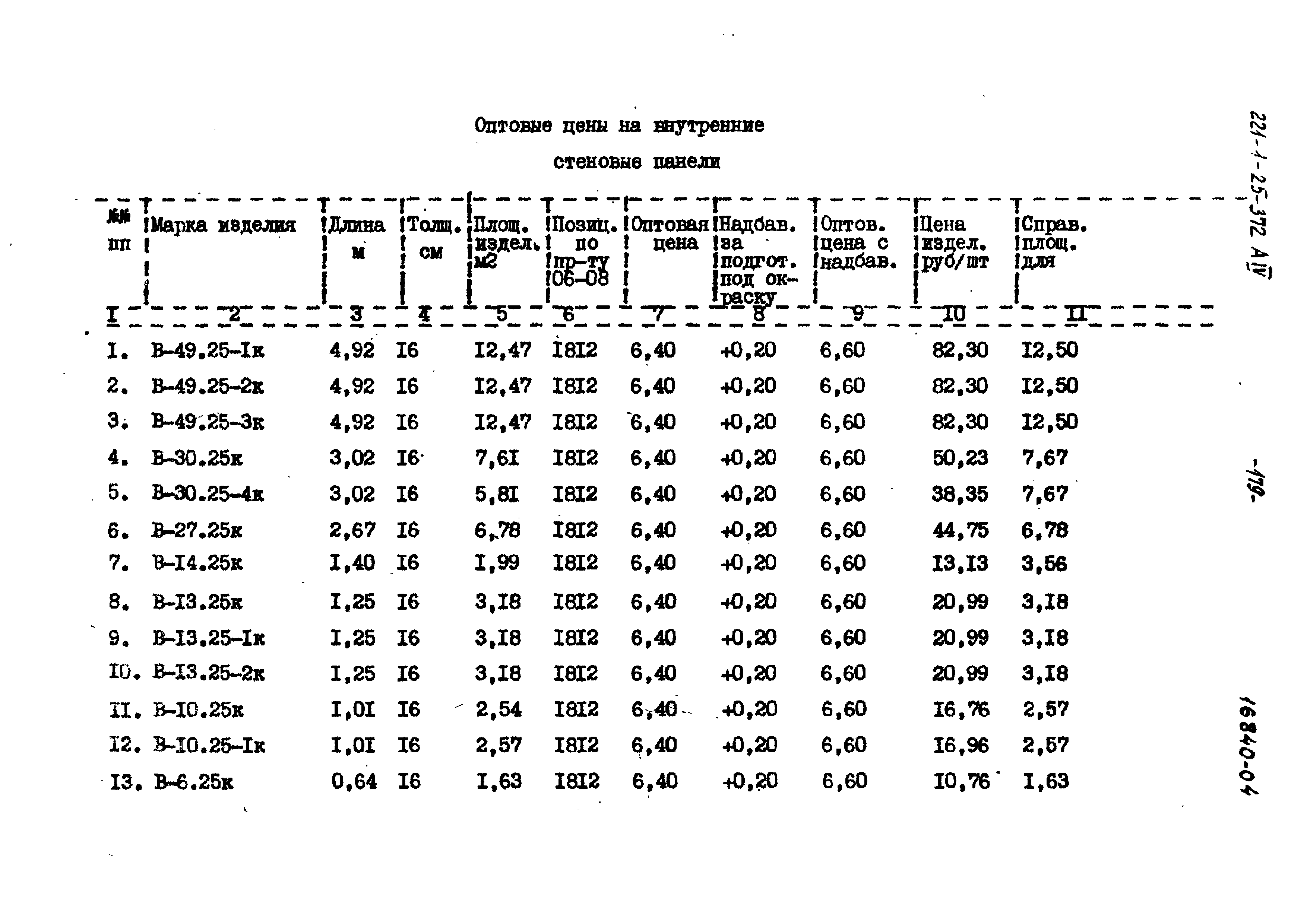 Типовой проект 221-1-25-372