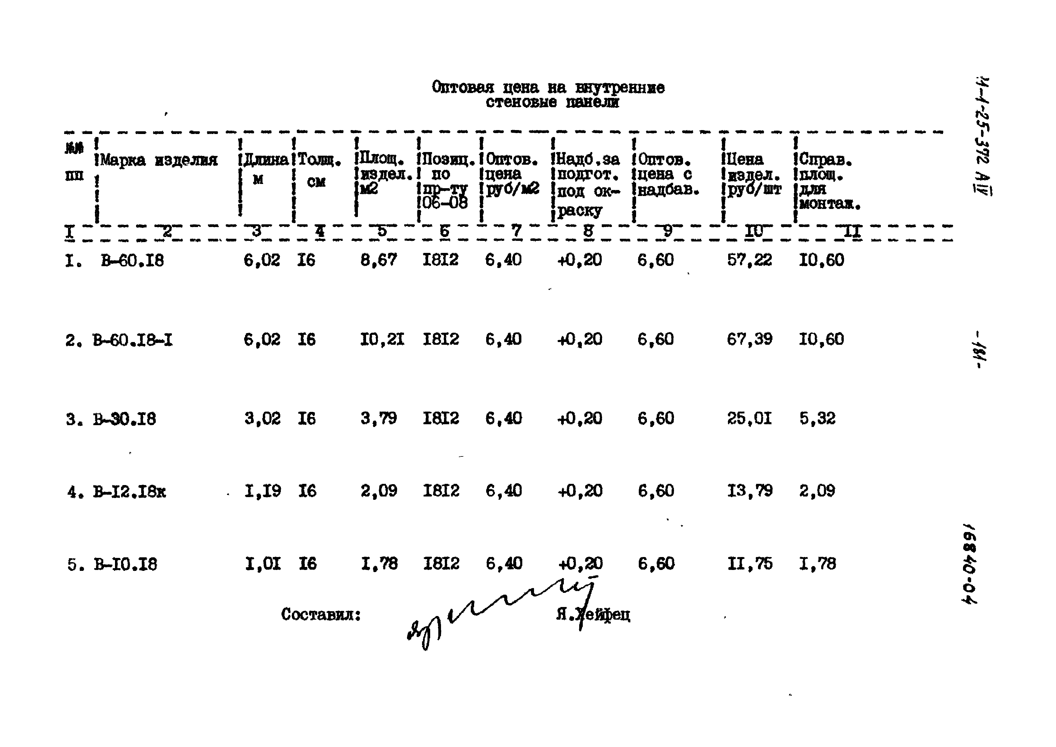 Типовой проект 221-1-25-372