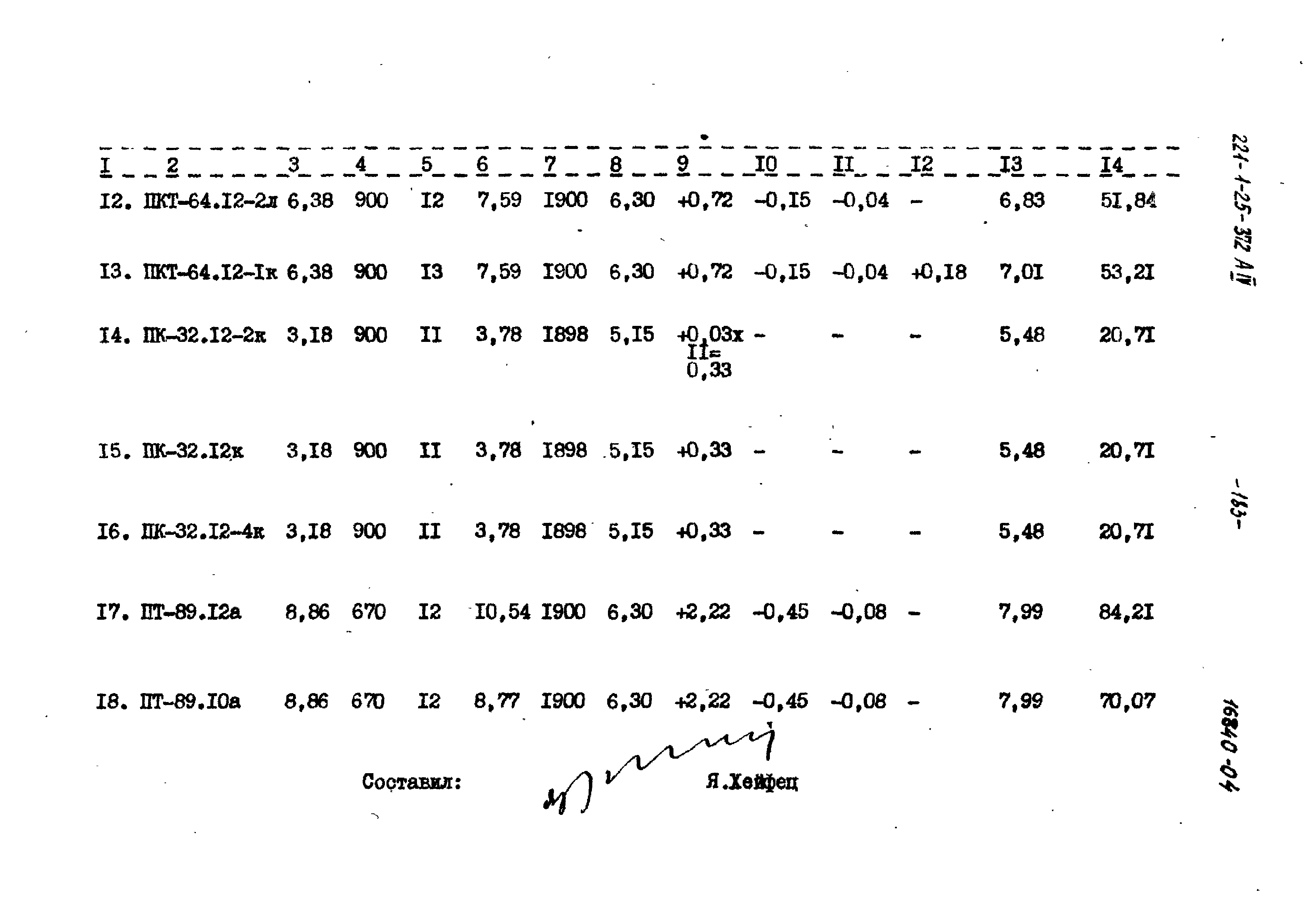 Типовой проект 221-1-25-372