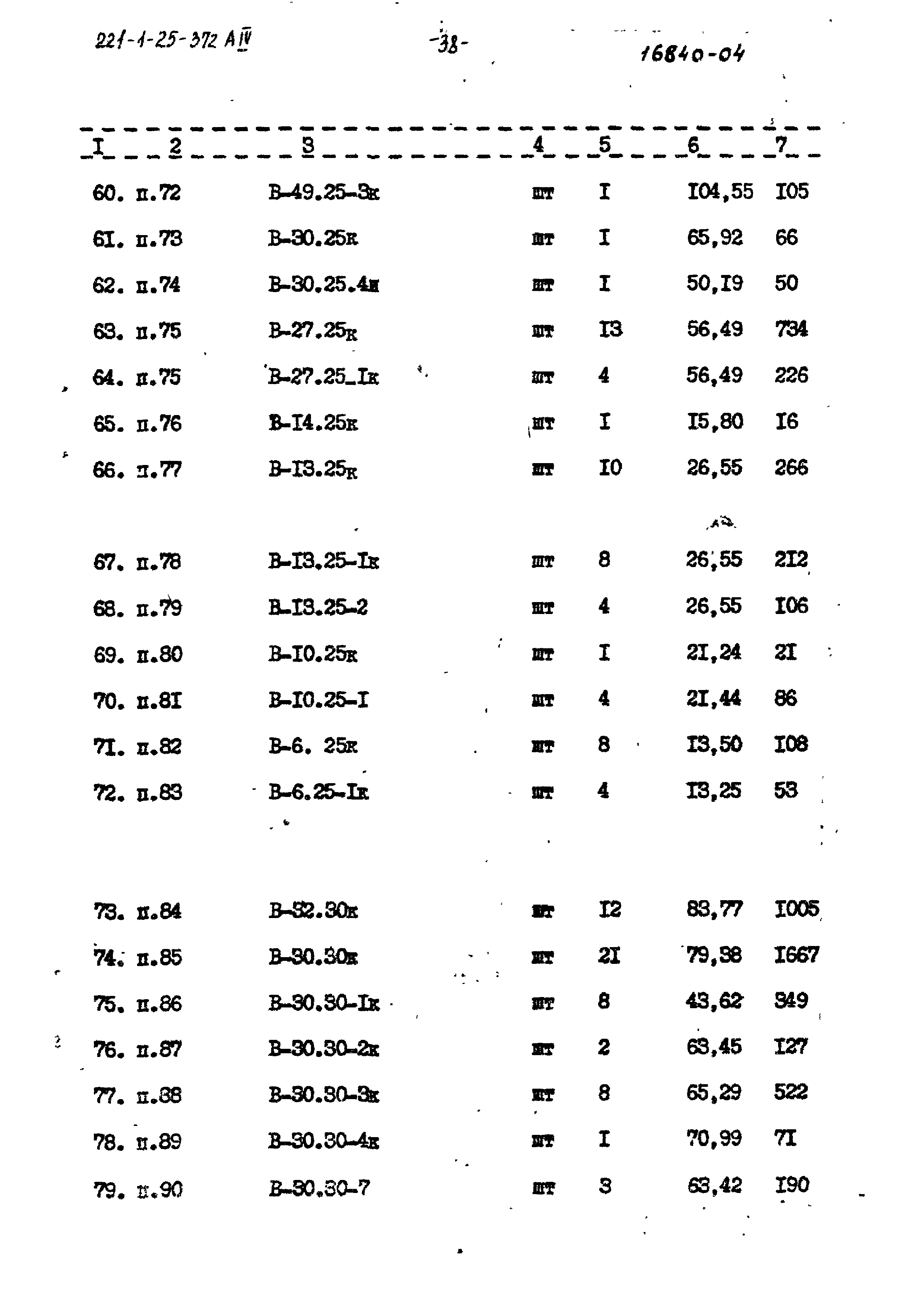 Типовой проект 221-1-25-372