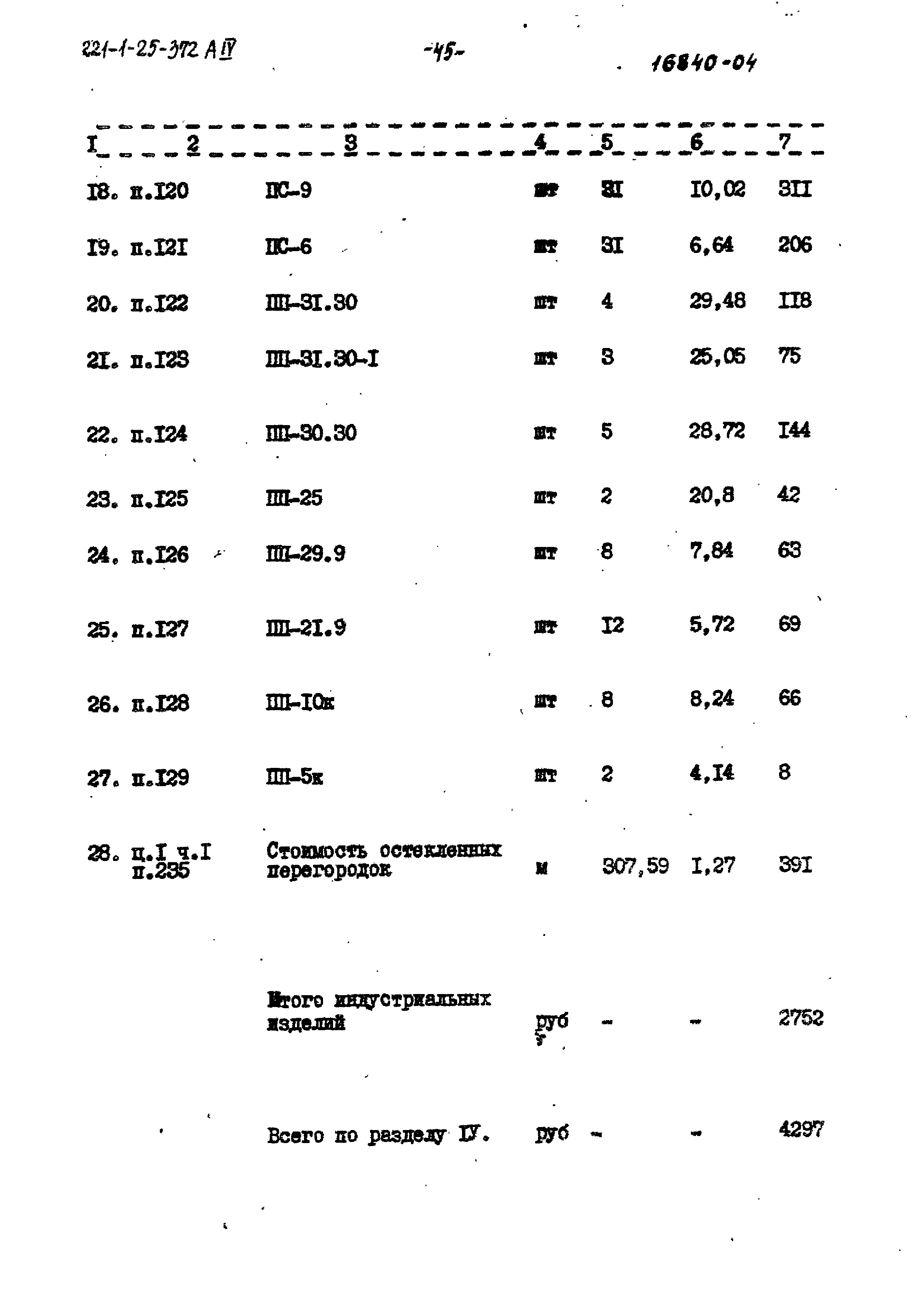 Типовой проект 221-1-25-372