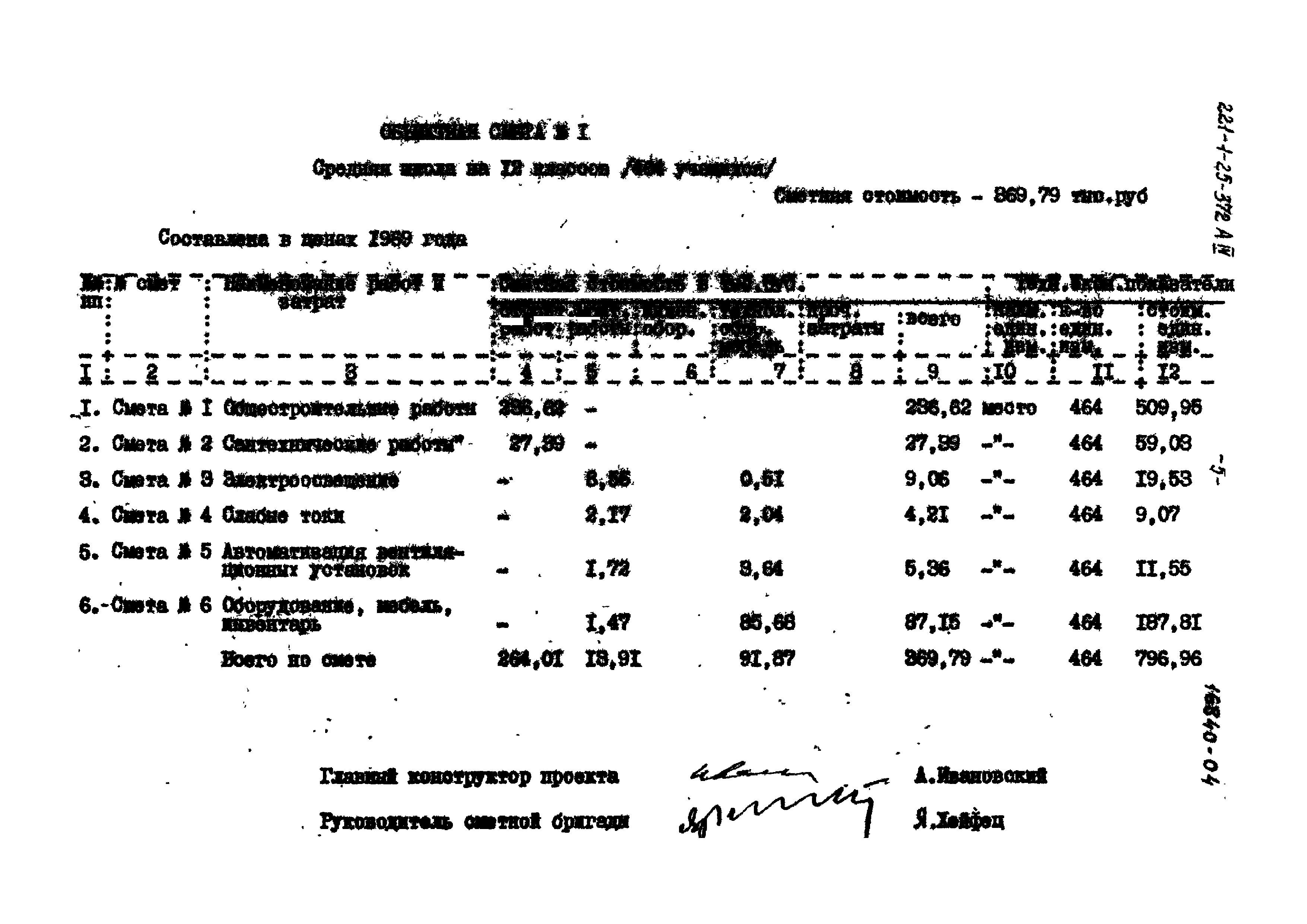 Типовой проект 221-1-25-372