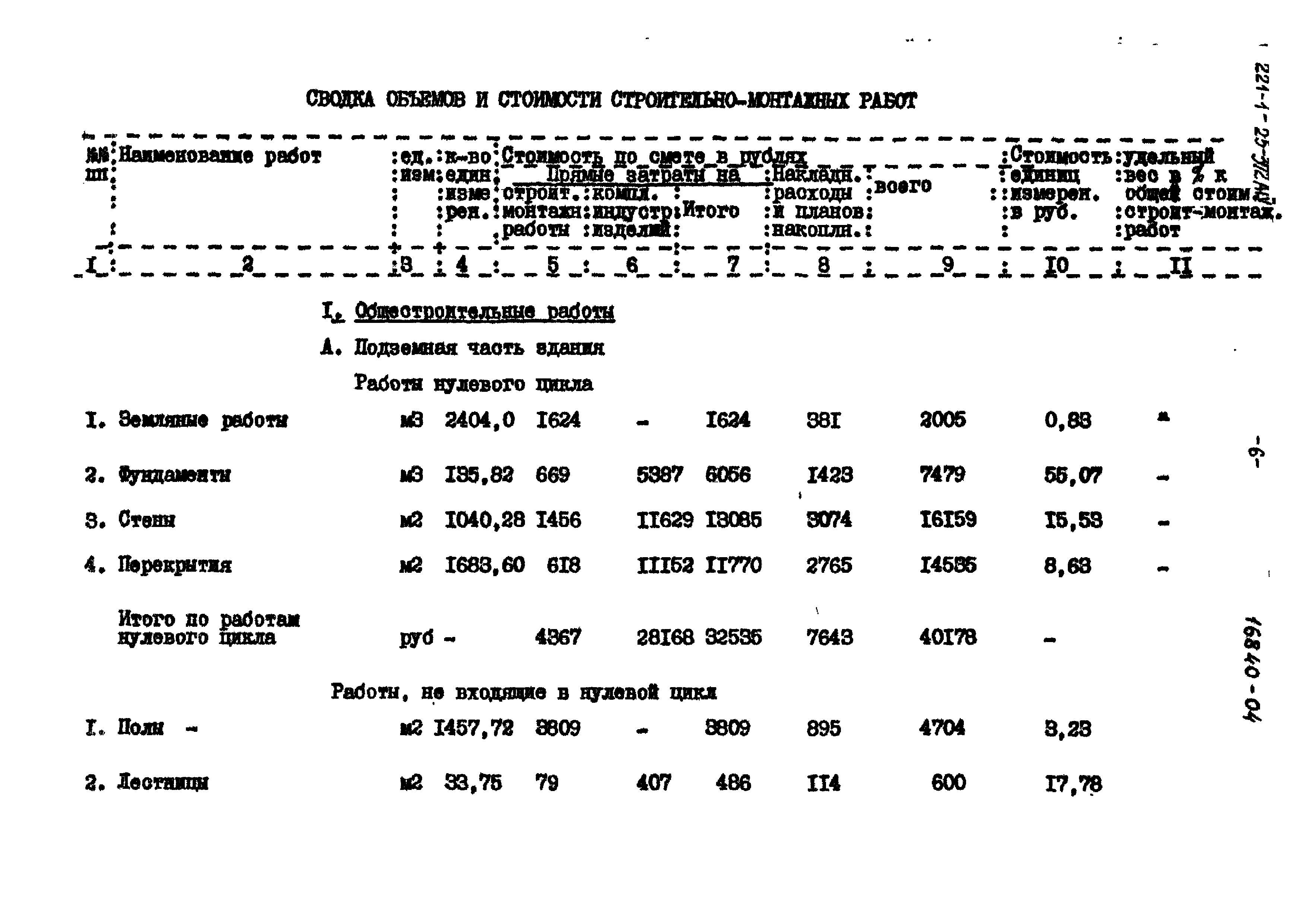 Типовой проект 221-1-25-372