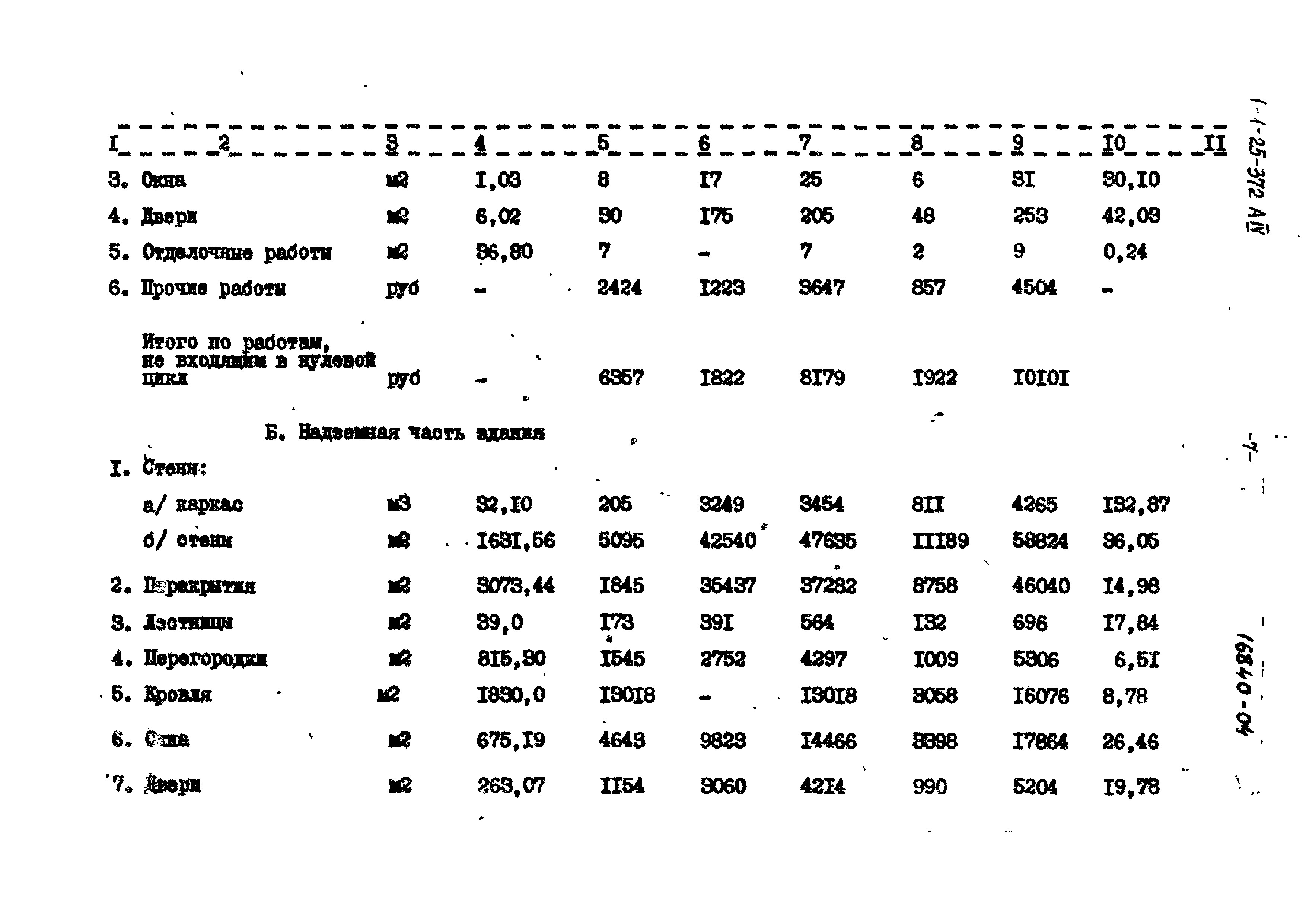 Типовой проект 221-1-25-372