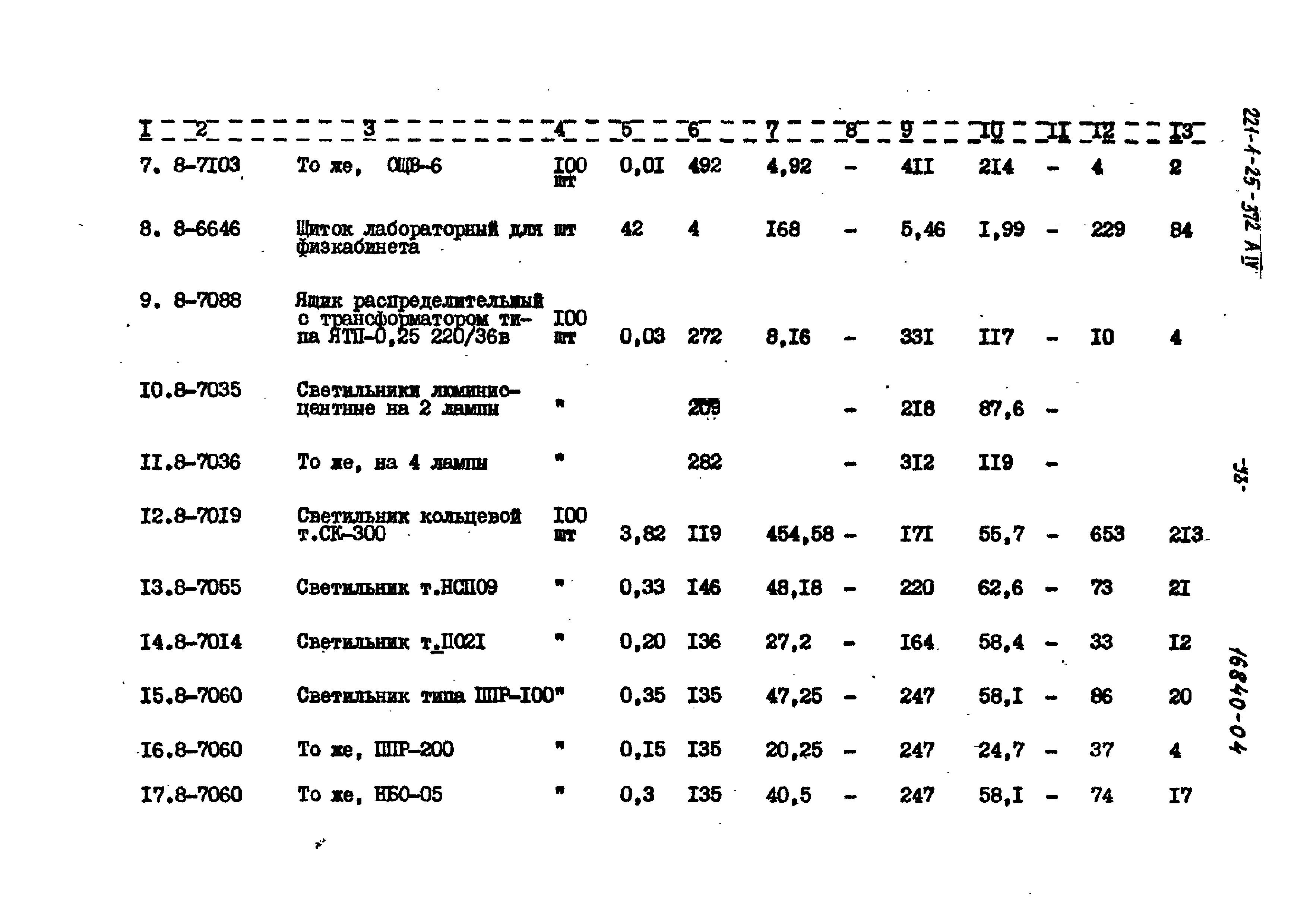 Типовой проект 221-1-25-372