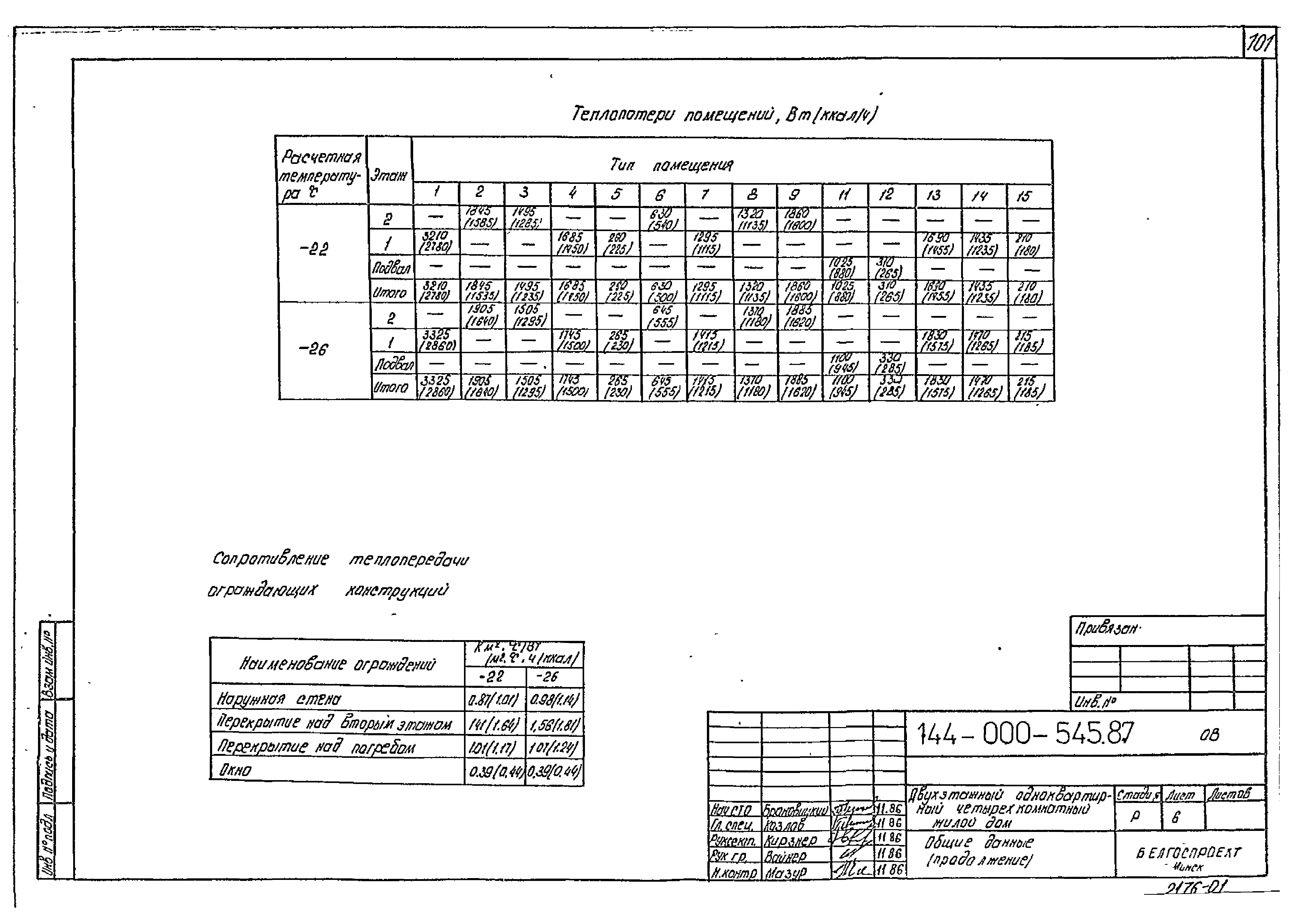 Типовой проект 144-000-545.87