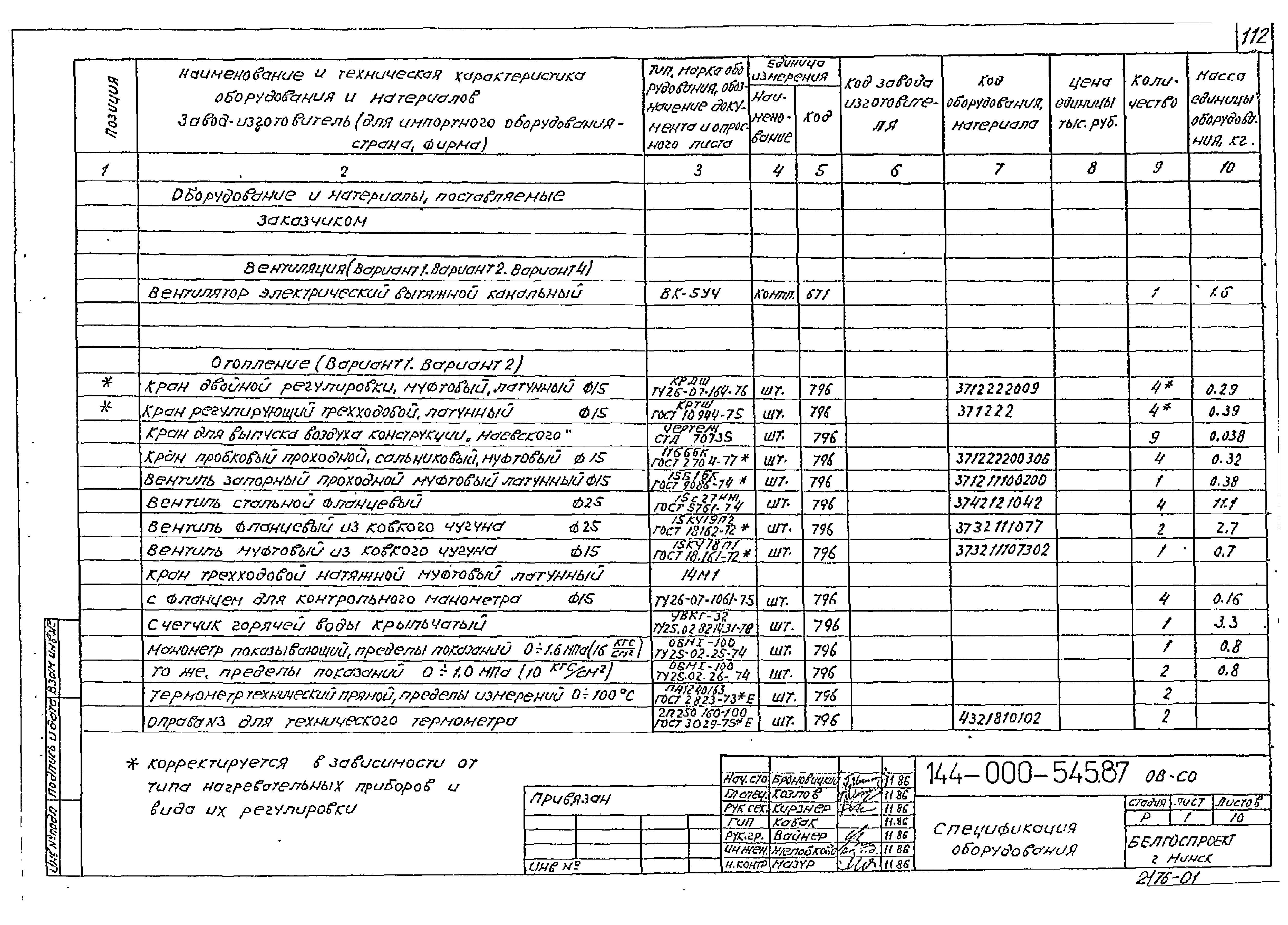 Типовой проект 144-000-545.87