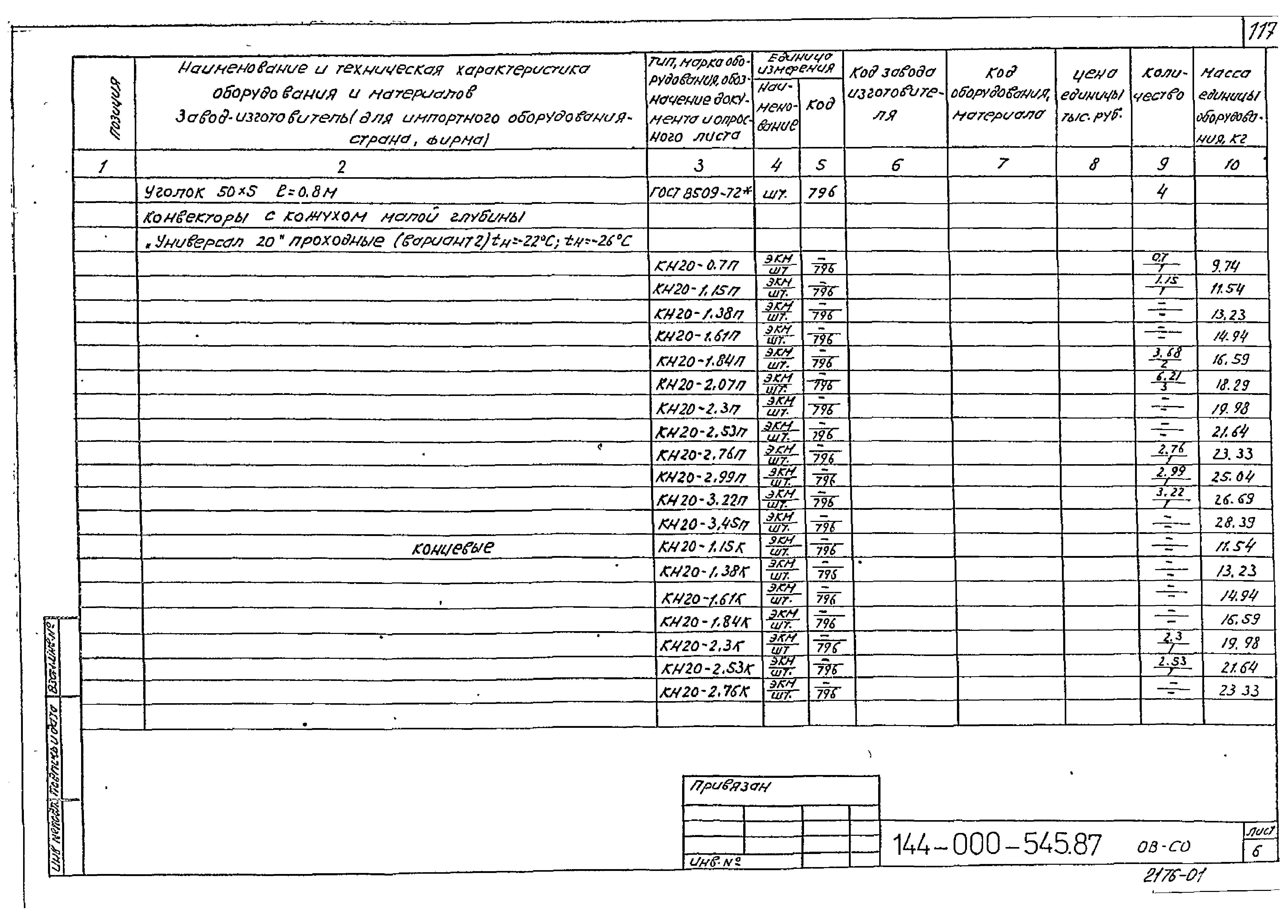 Типовой проект 144-000-545.87