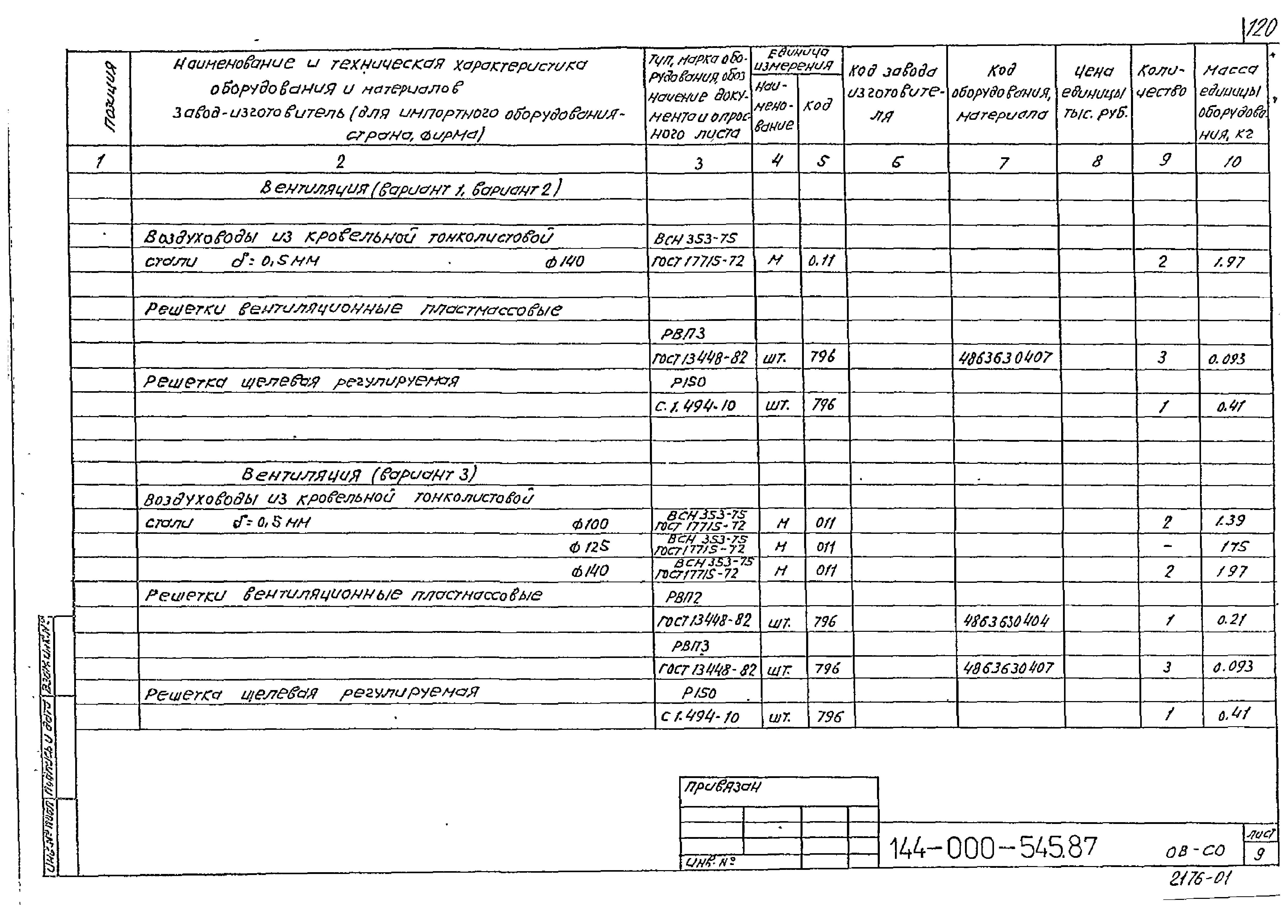 Типовой проект 144-000-545.87