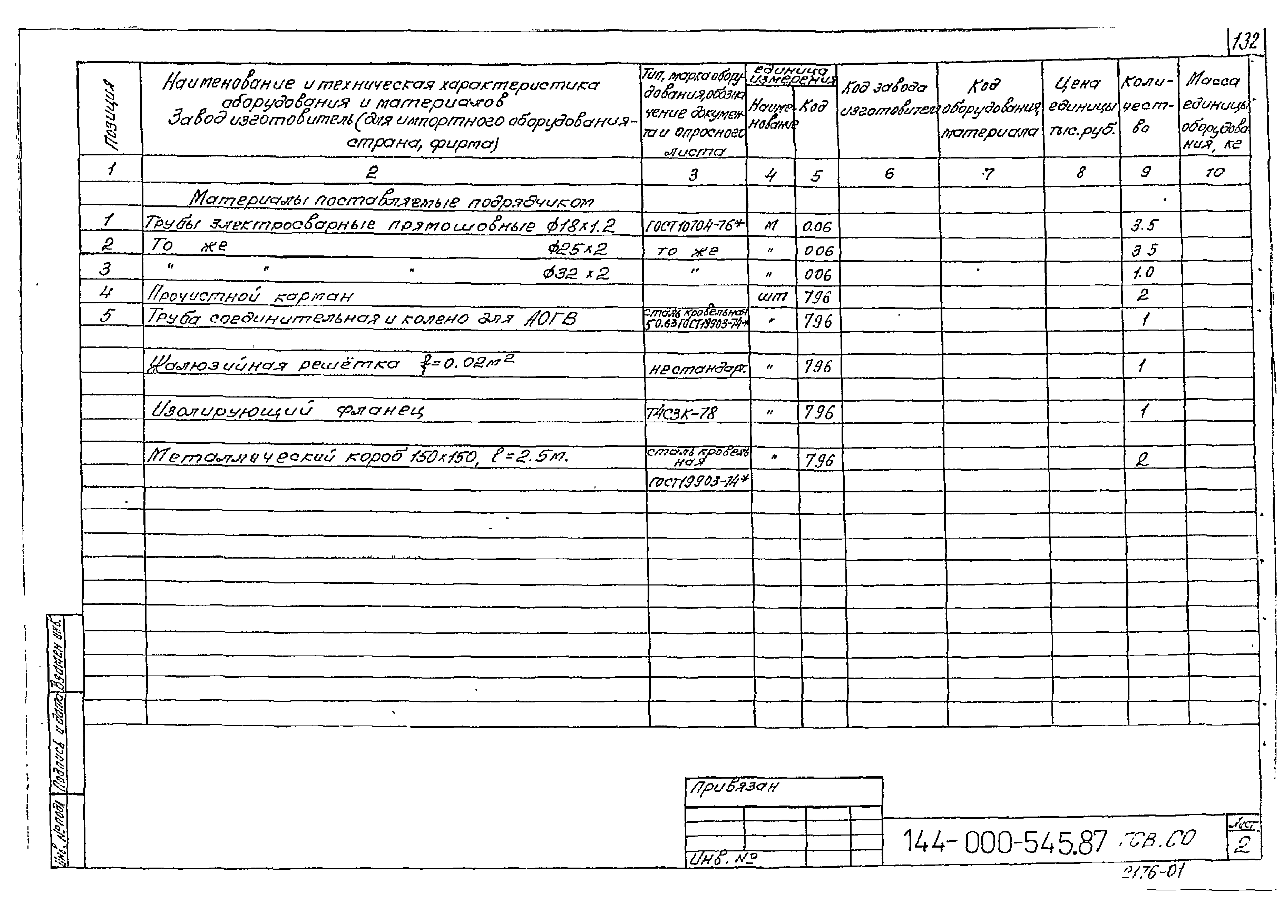 Типовой проект 144-000-545.87