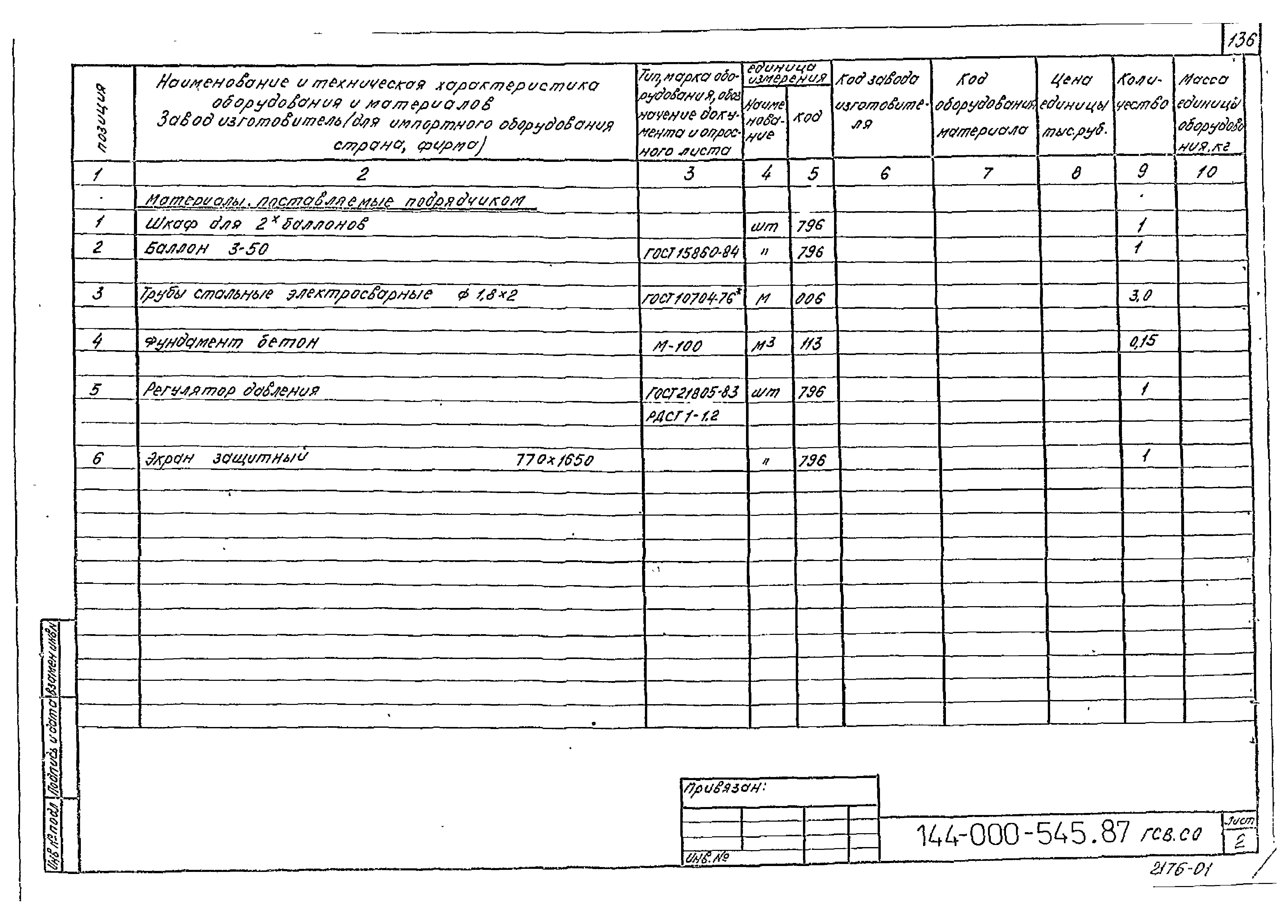 Типовой проект 144-000-545.87