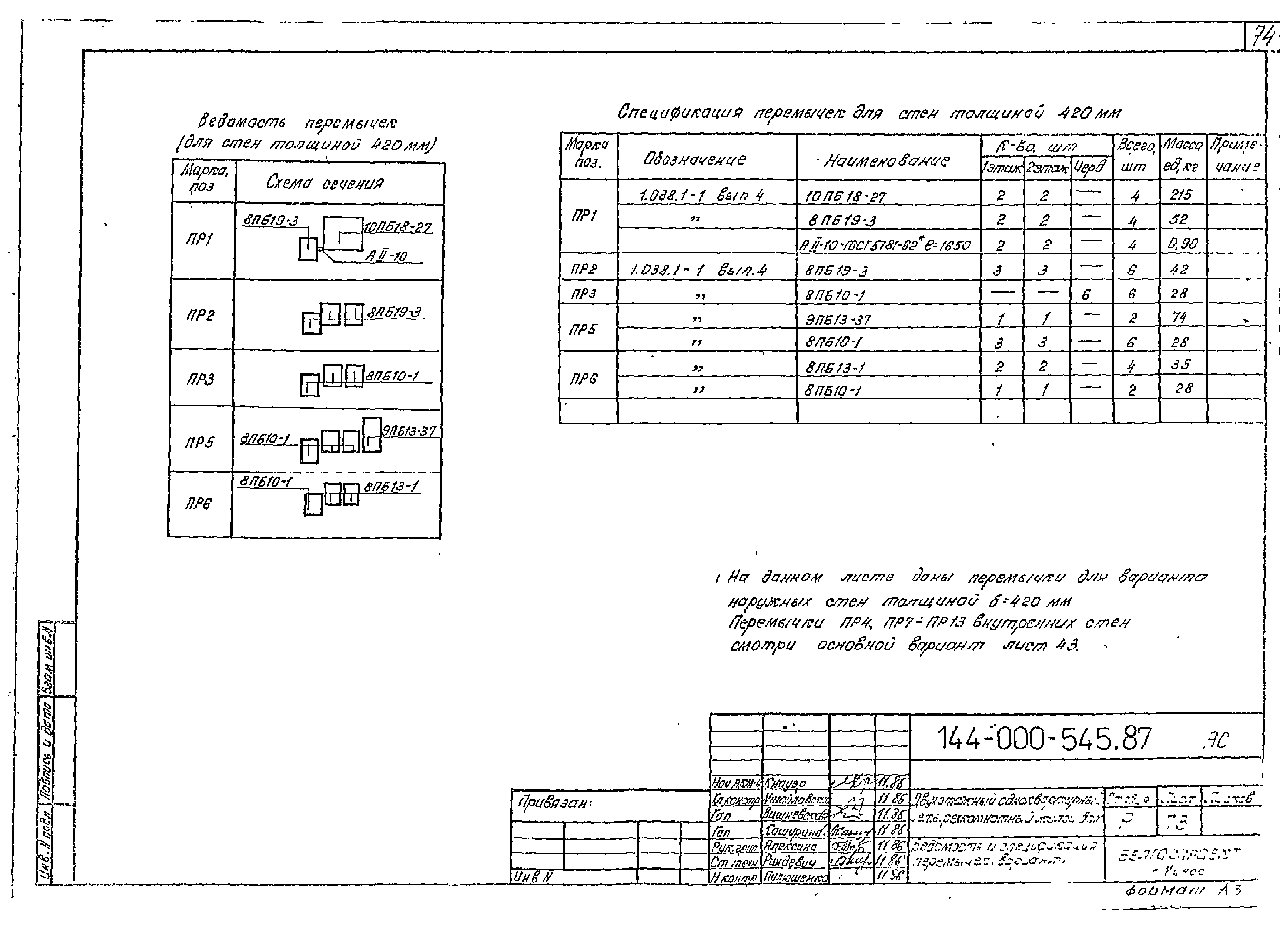 Типовой проект 144-000-545.87