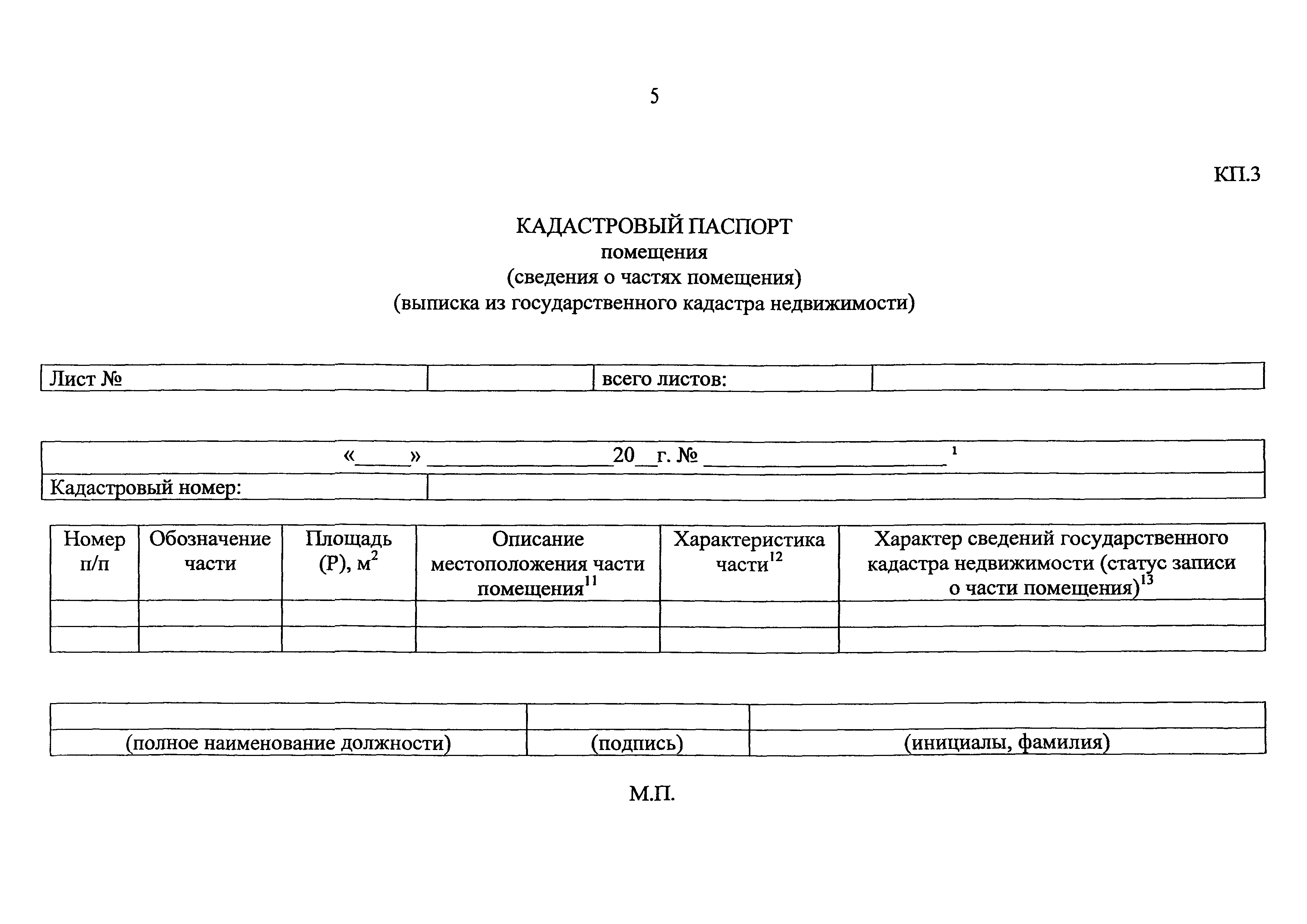 Приказ 831