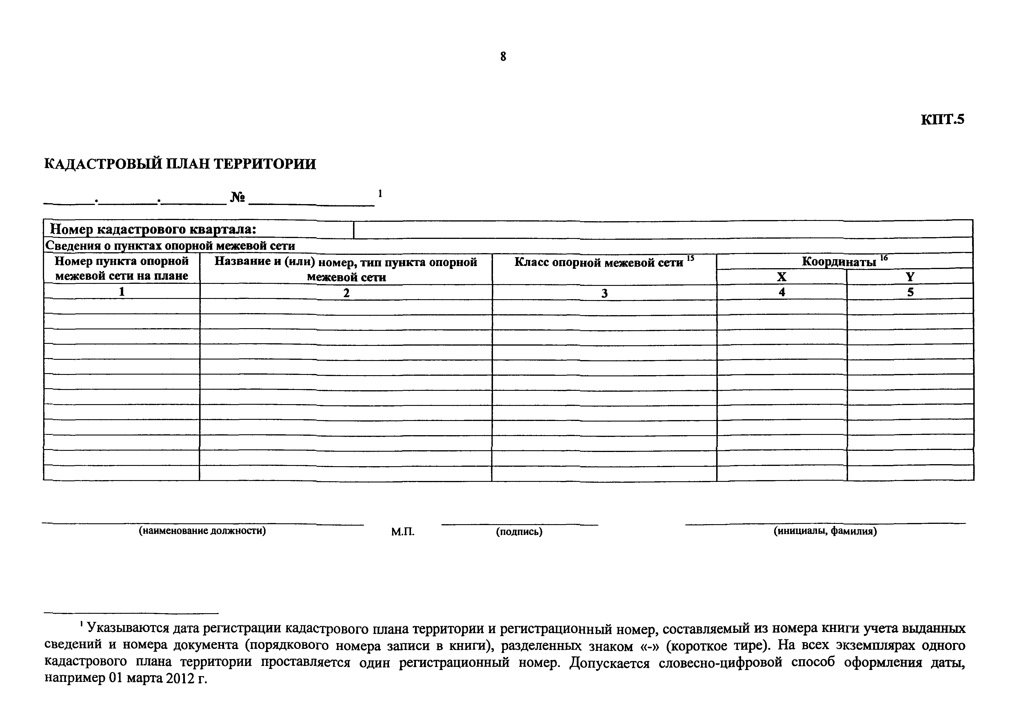 Приказ 831