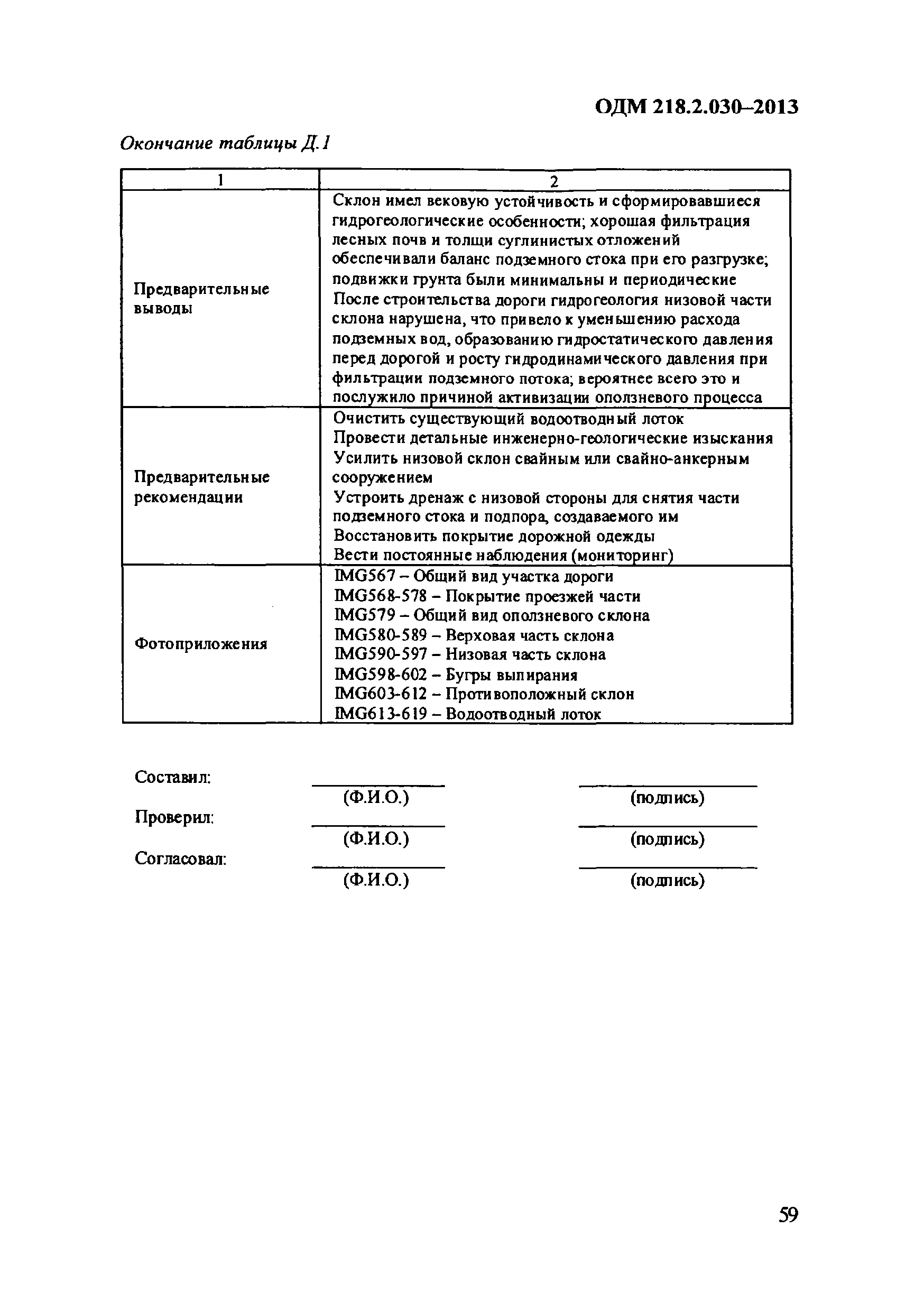 ОДМ 218.2.030-2013