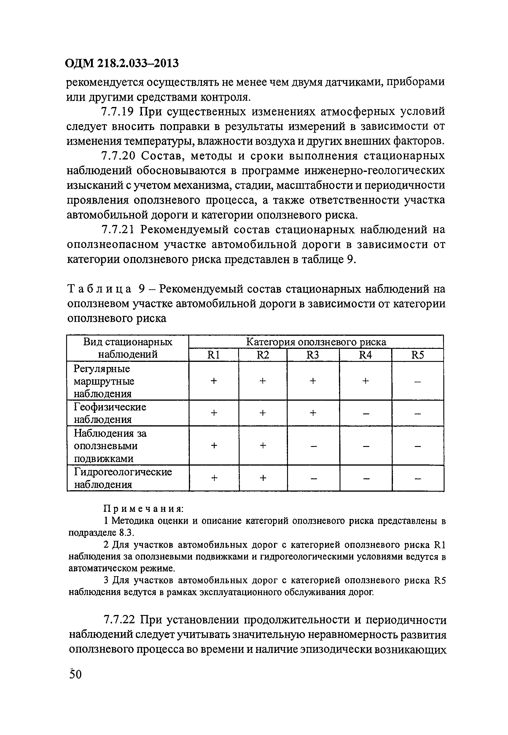 ОДМ 218.2.033-2013