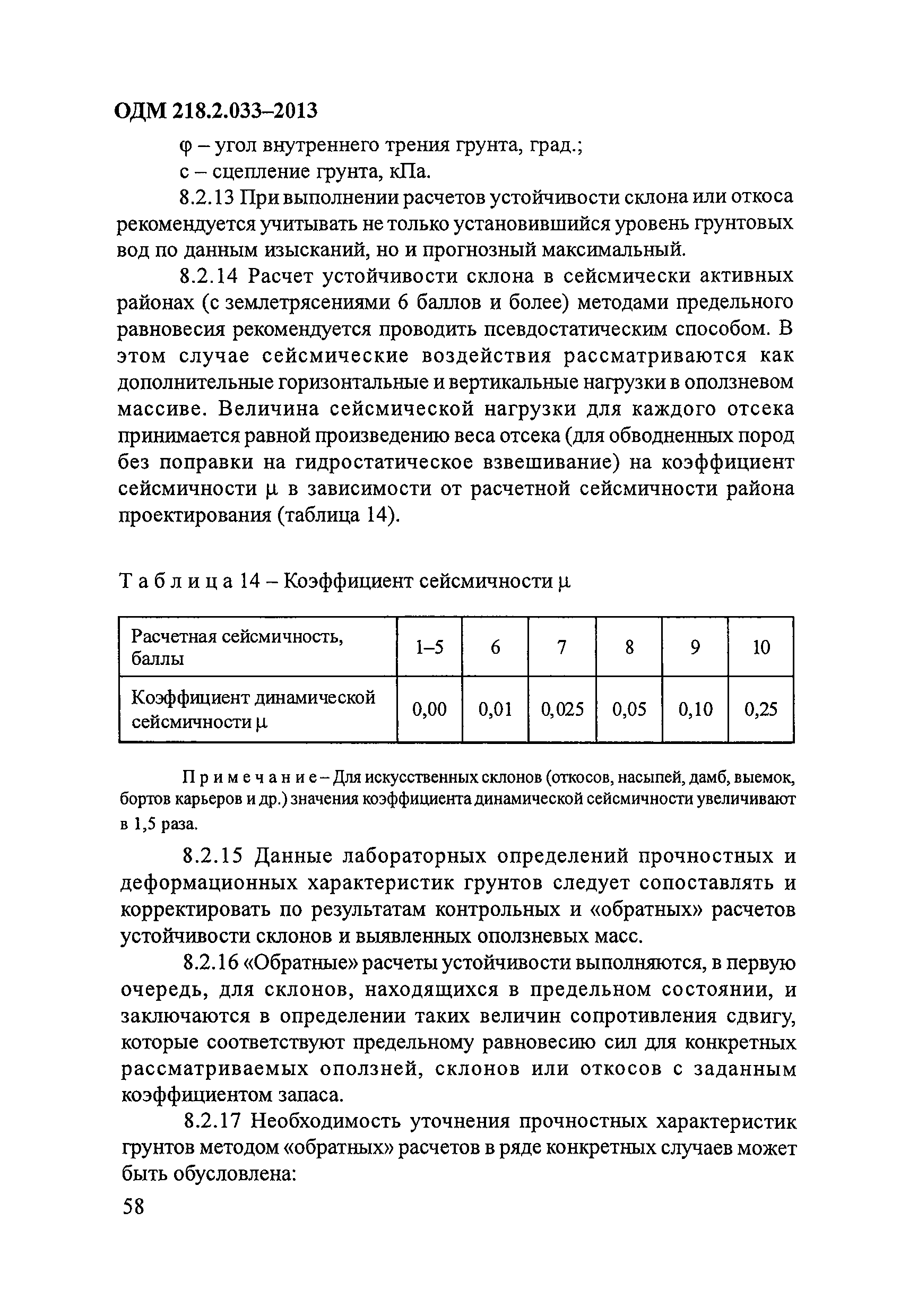 ОДМ 218.2.033-2013