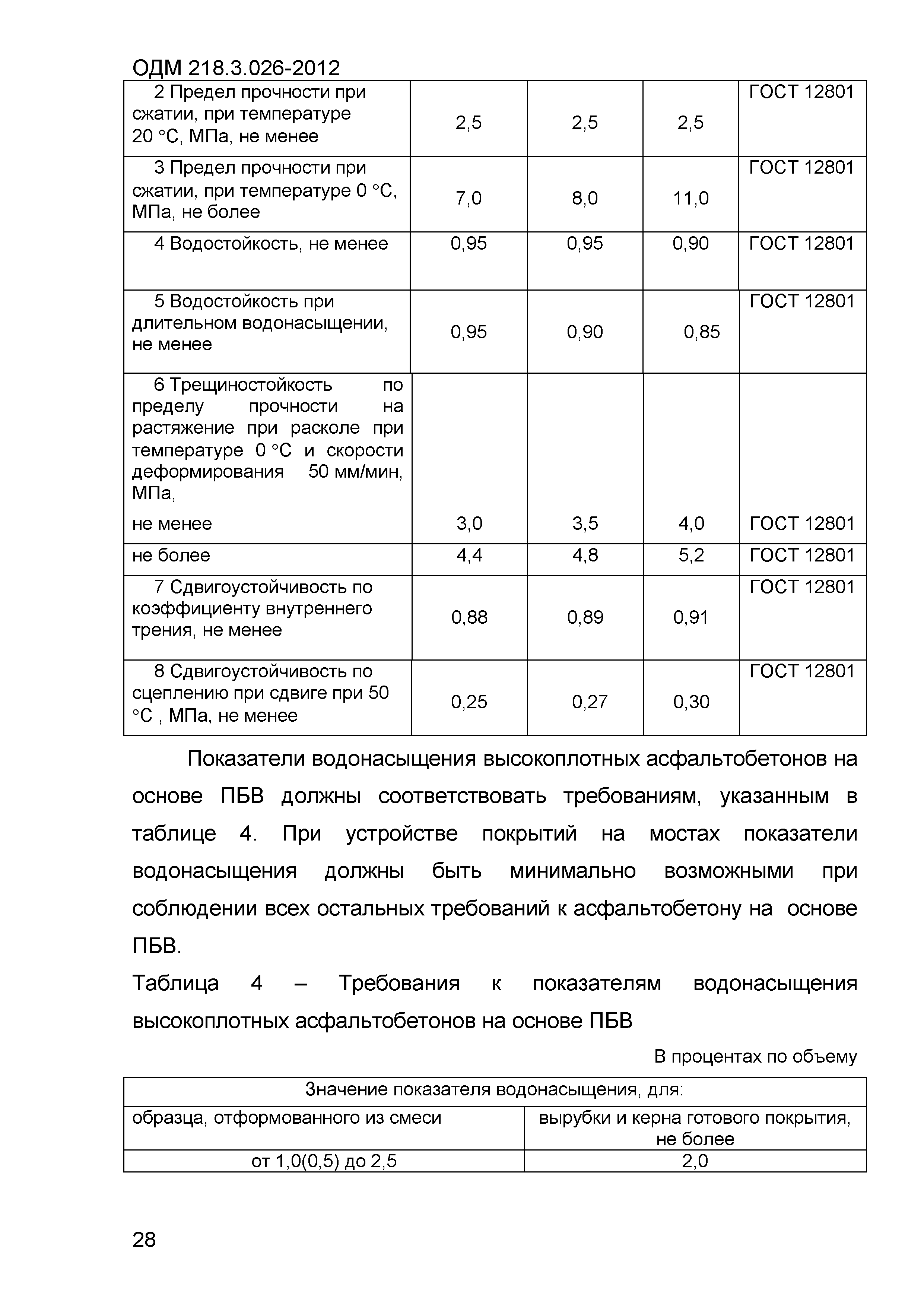 ОДМ 218.3.026-2012