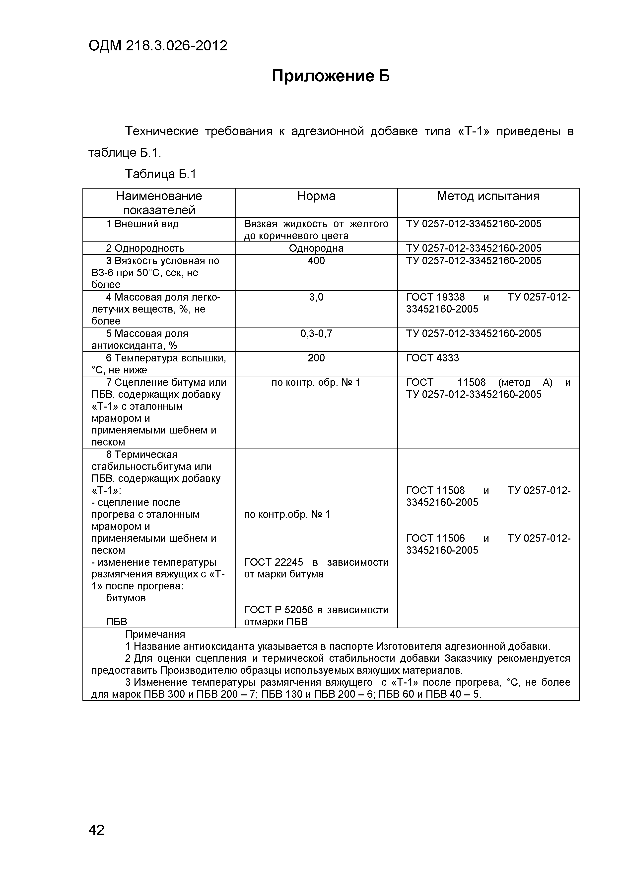 ОДМ 218.3.026-2012