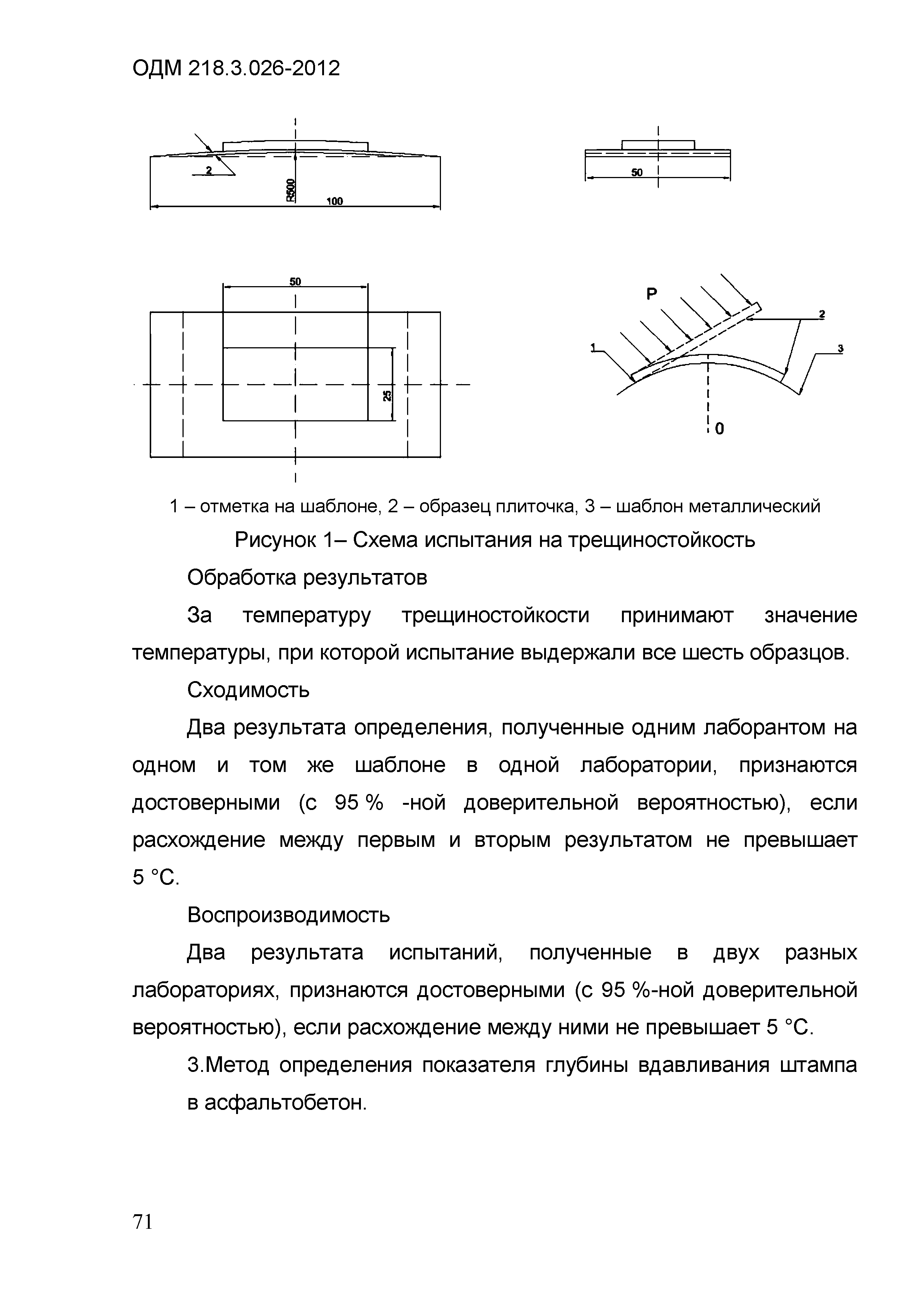 ОДМ 218.3.026-2012