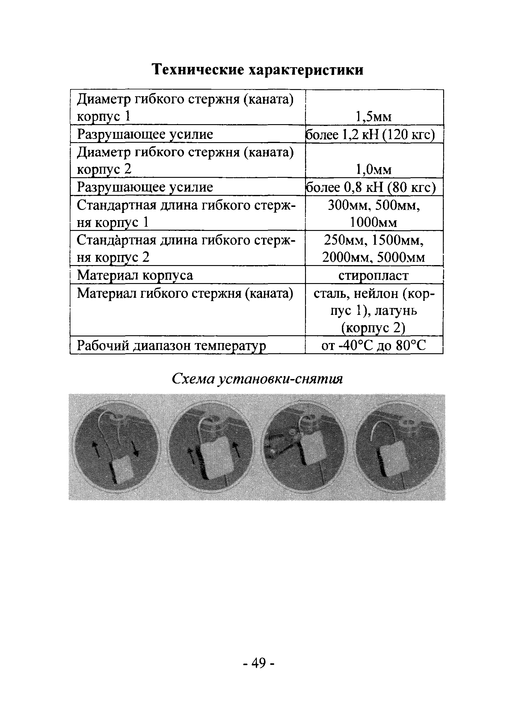 РМ 78.36.002-2012